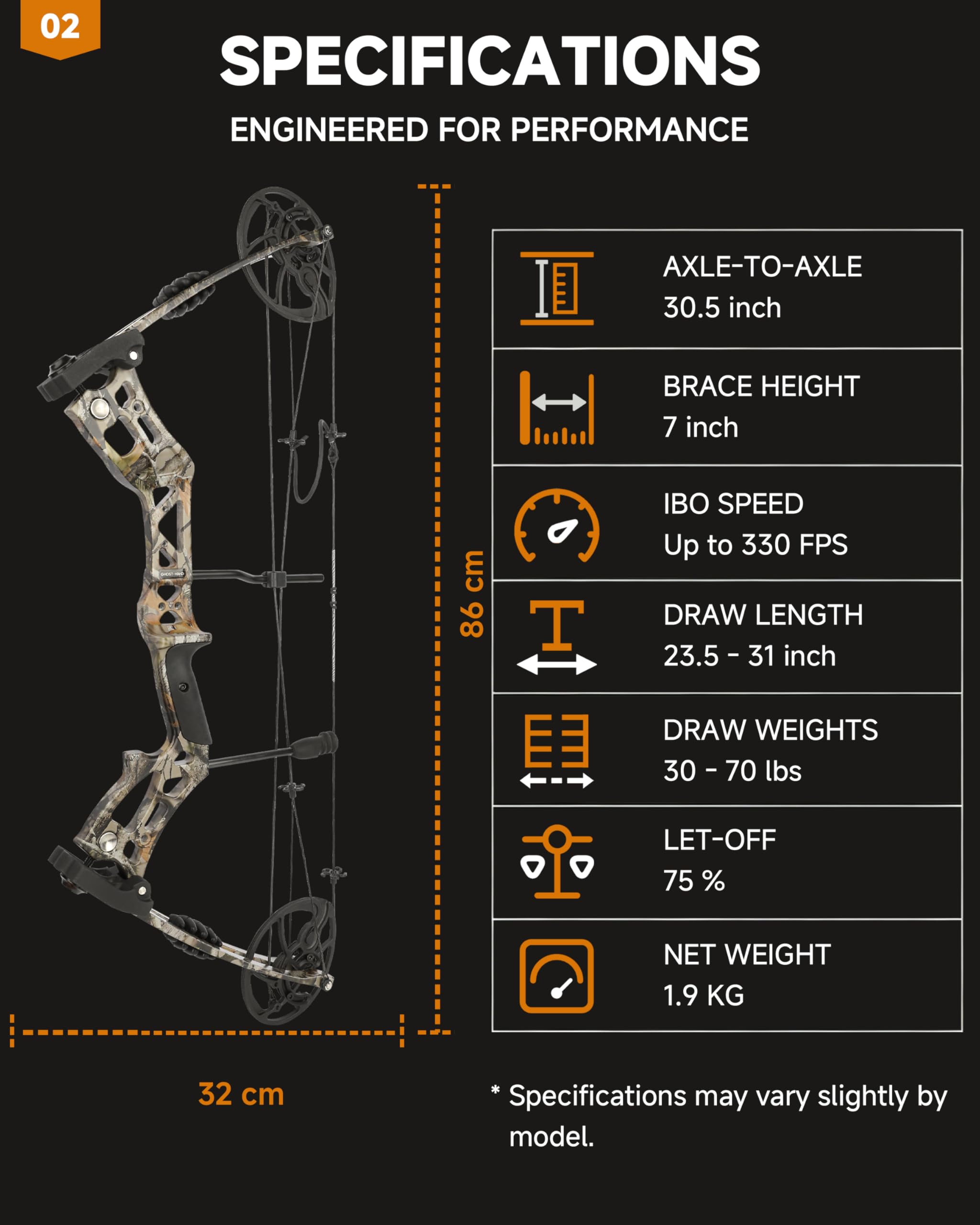 Bogenschießen Jagd Compound Bow Kit RTH 13.6-31.8 kg Draw Length 59.7 cm-78.7 cm, IBO 325FPS, Target Shooting Bow with Accessories for Bowfishing Bogenschießen Jagd