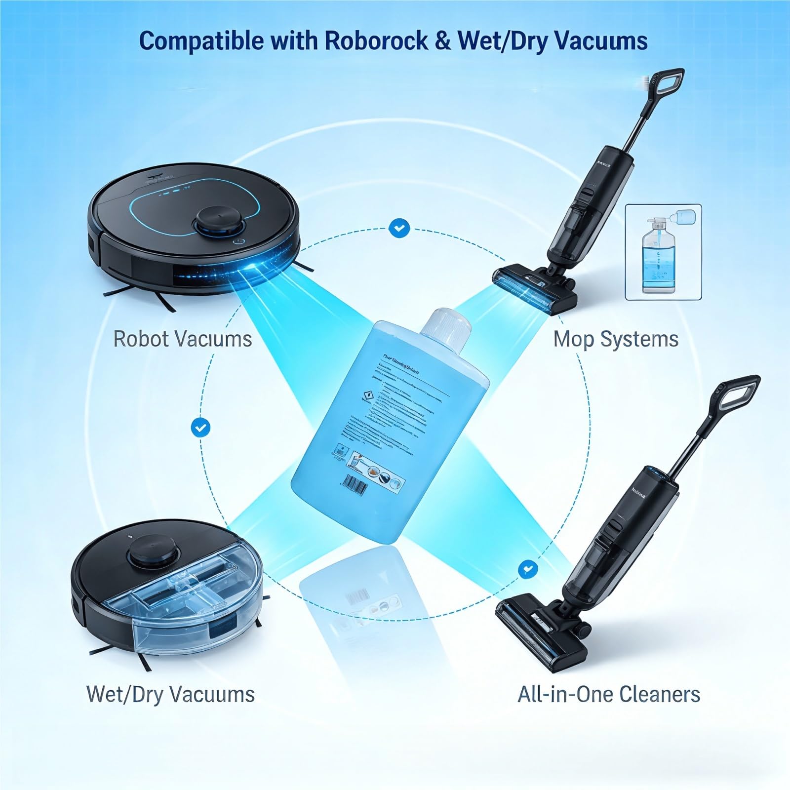 Solución for La Limpieza De Suelos, Limpiador De Suelos Duros Multisuperficie, Compatible Con Roborock Robot Aspirador, for Fregar Y Aspirar En Húmedo/seco, 1L, 33.8 Fl. Oz.