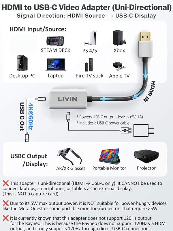 HDMI to USB C Adapter (4K@60Hz) Portable Monitor, AR Glasses XREAL One Air 2 Pro/VITURE Luma/RayNeo Air 3s/Rokid,HDMI Male(Source) to USB C Female(Display) Laptop,PS4/5,Xbox,Switch,ROG Ally,Steam Deck by LIVIN - Used condition - Image 2