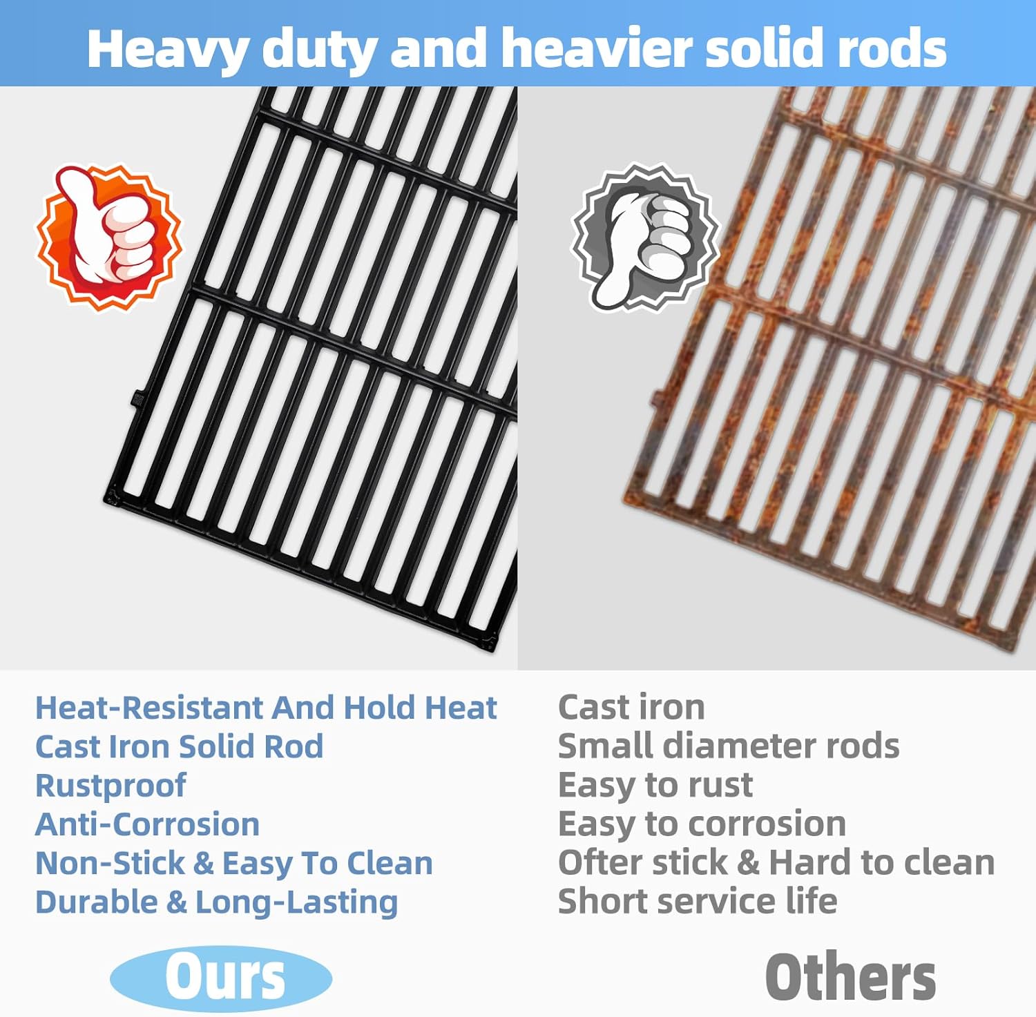 7524 Cast Iron Grill Grates and Stainless Steel 7520 flavorizer bar 7522 Heat Deflector Replacement Parts for Weber Genesis Grill 300 Series E-310 E-320 E-330 S-310 S-320 S-330 EP-320