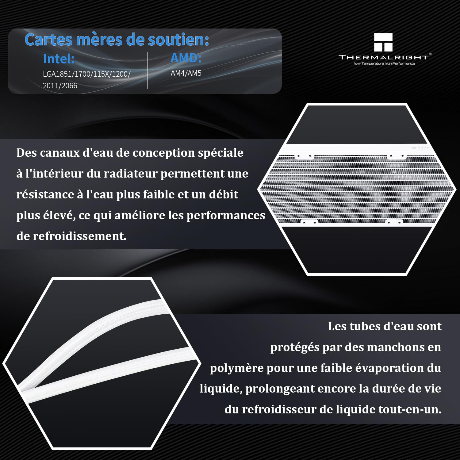 Thermalright Levita Vision 360 ARGB blanco Aio CPU refrigerador líquido,para AM5/Intel LGA1851/1700, pantalla curva 3D de 6,67 pulgadas con resoluciones 2400x1080,pantalla magnética,soporte de video