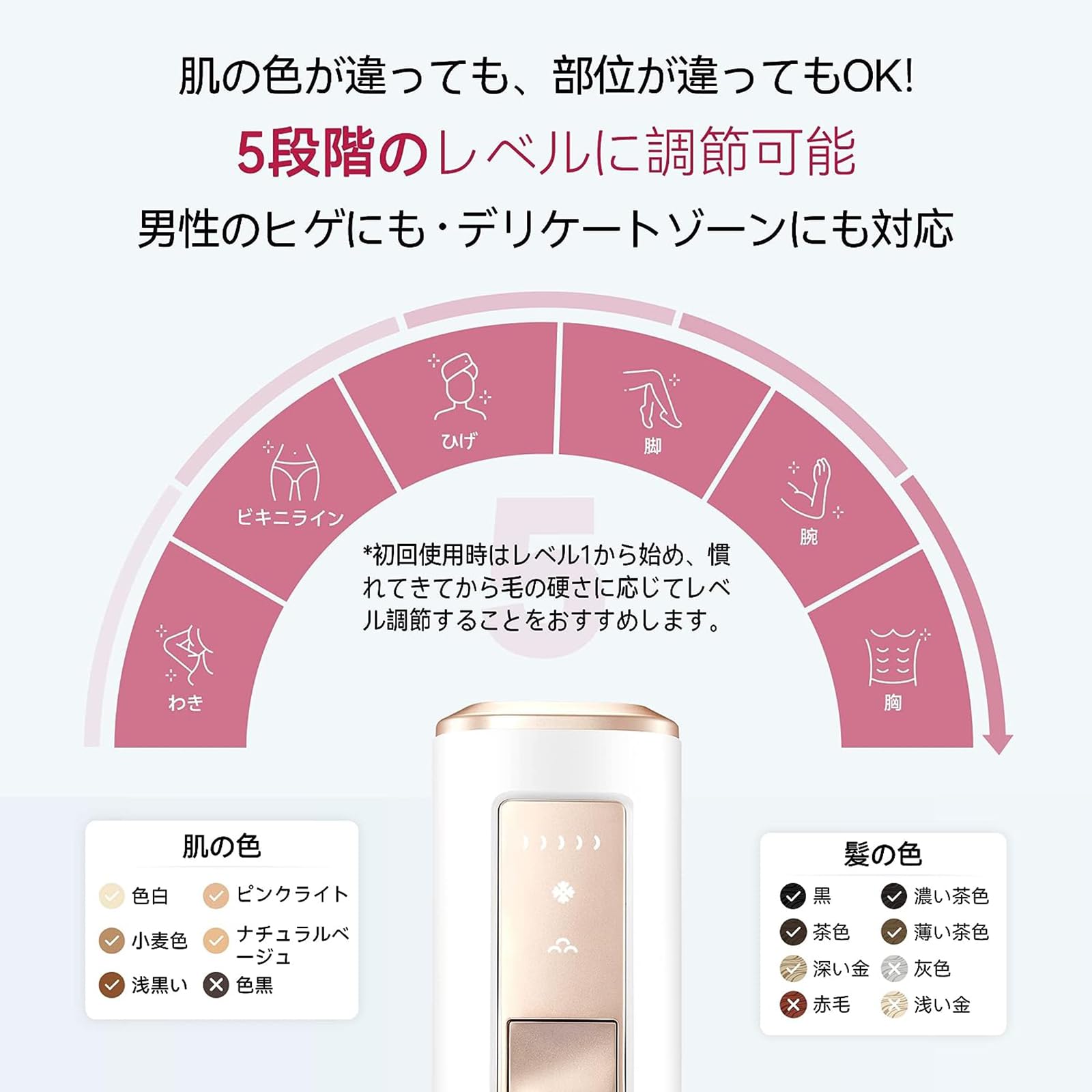 Amazon | Ulike ユーライク 脱毛器 Air メンズ レディース VIO対応 