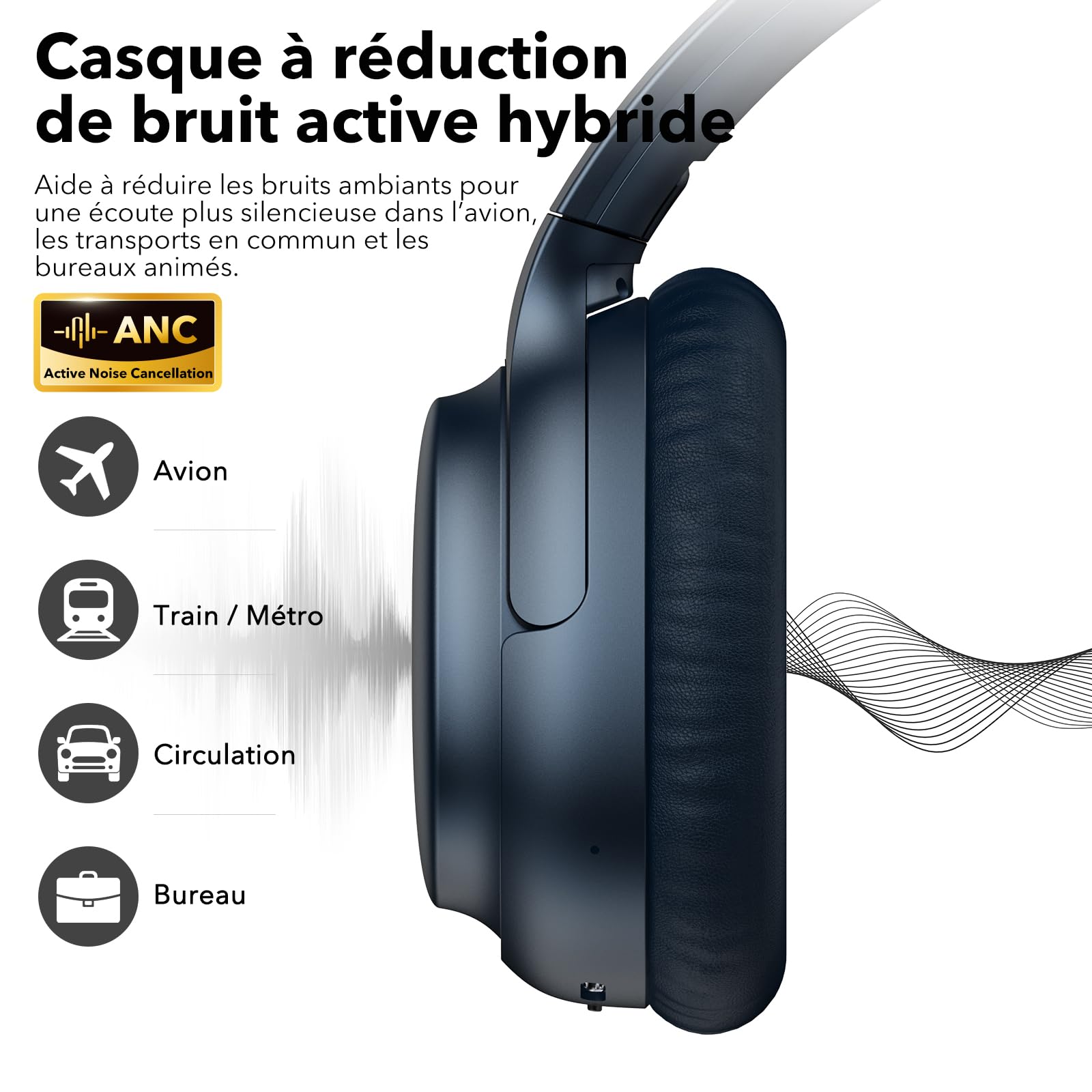 1Mii E700 Casque Bluetooth sans Fil avec Réduction de Bruit Active, Indigo | ANC Hybride, Hi-Res Audio LDAC, Confortable pour Trajets, Voyage, Études, aptX Low Latency pour TV, Maison, Bureau, Avion