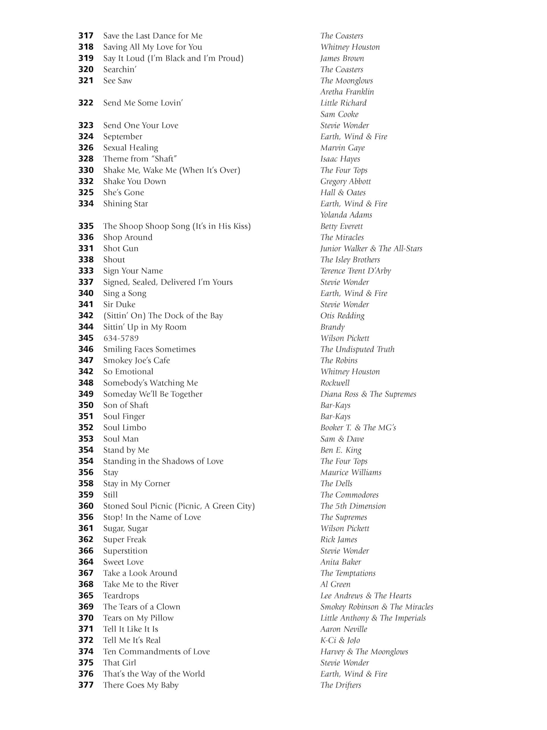R&b Fake Book: 375 Rhythm and Blues Songs