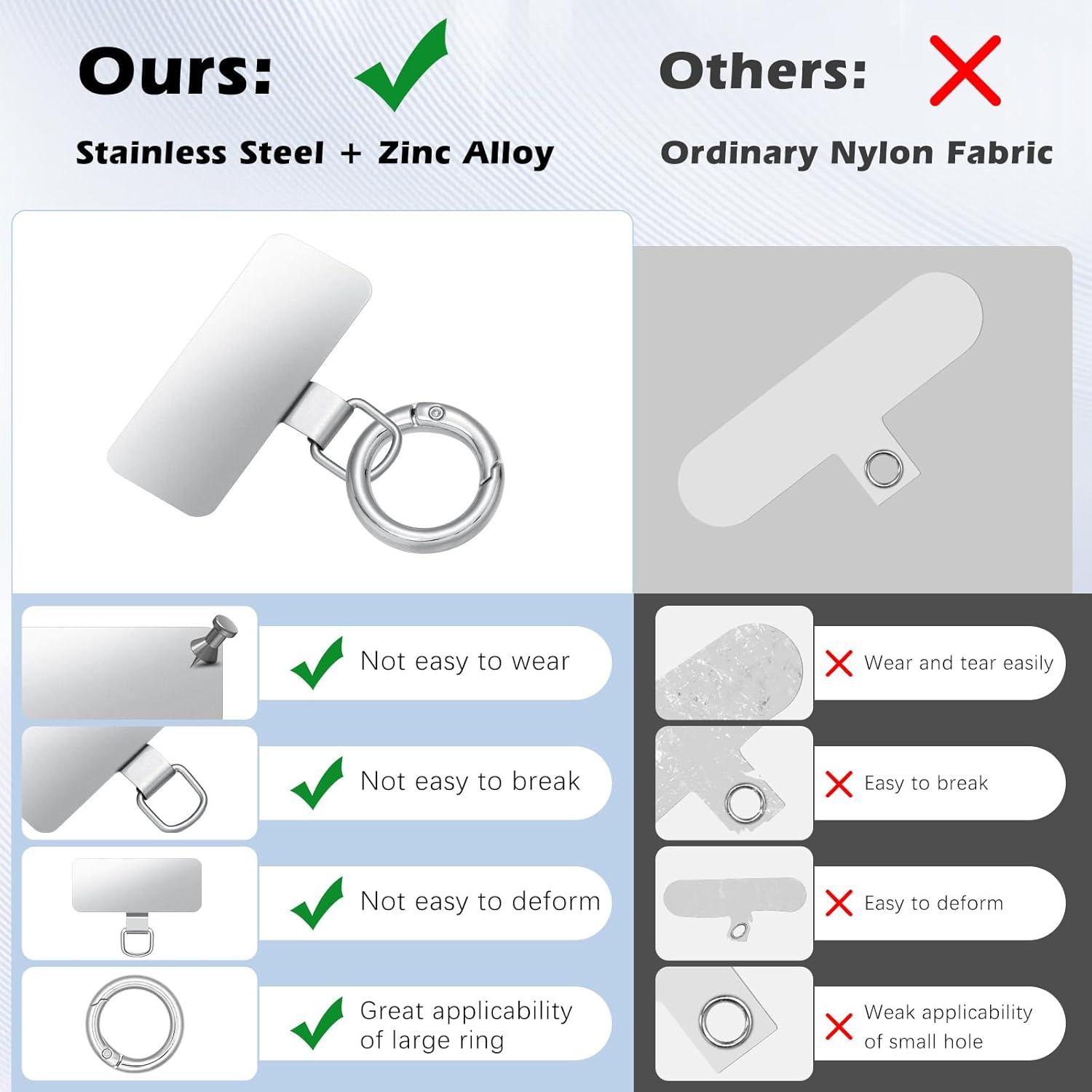 MoKo 2pcs Phone Tether Tab, Stainless Steel Cell Phone Lanyard Pads, Phone Strap Replacement Part with 2pcs Spring Rings, Phone Strap Connector Tether Tabs for Most Full Coverage Phone Cases, Silver - Image 3