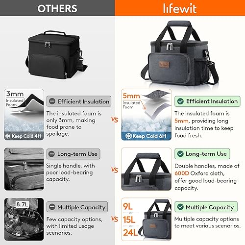 Miniatura 44 de Lifewit Lonchera mediana aislada, suave y refrigerante, para adultos, hombres y mujeres, flor 12 latas (9L)