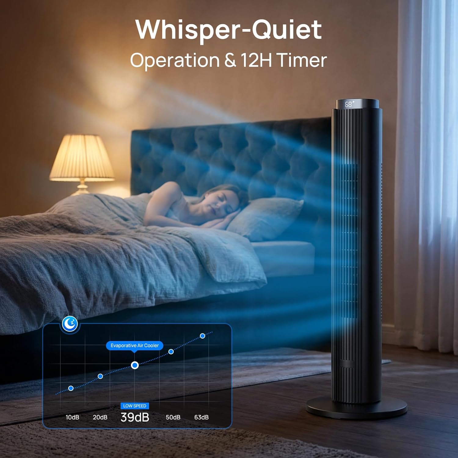 ZAFRO Tower Fan for Bedroom, 39dB Quiet Floor Fan with 6 Speeds, 4 Modes, Remote, 90° Oscillation & 12H Timer 37" Standing Fan for Home, Living Room & Office, Black