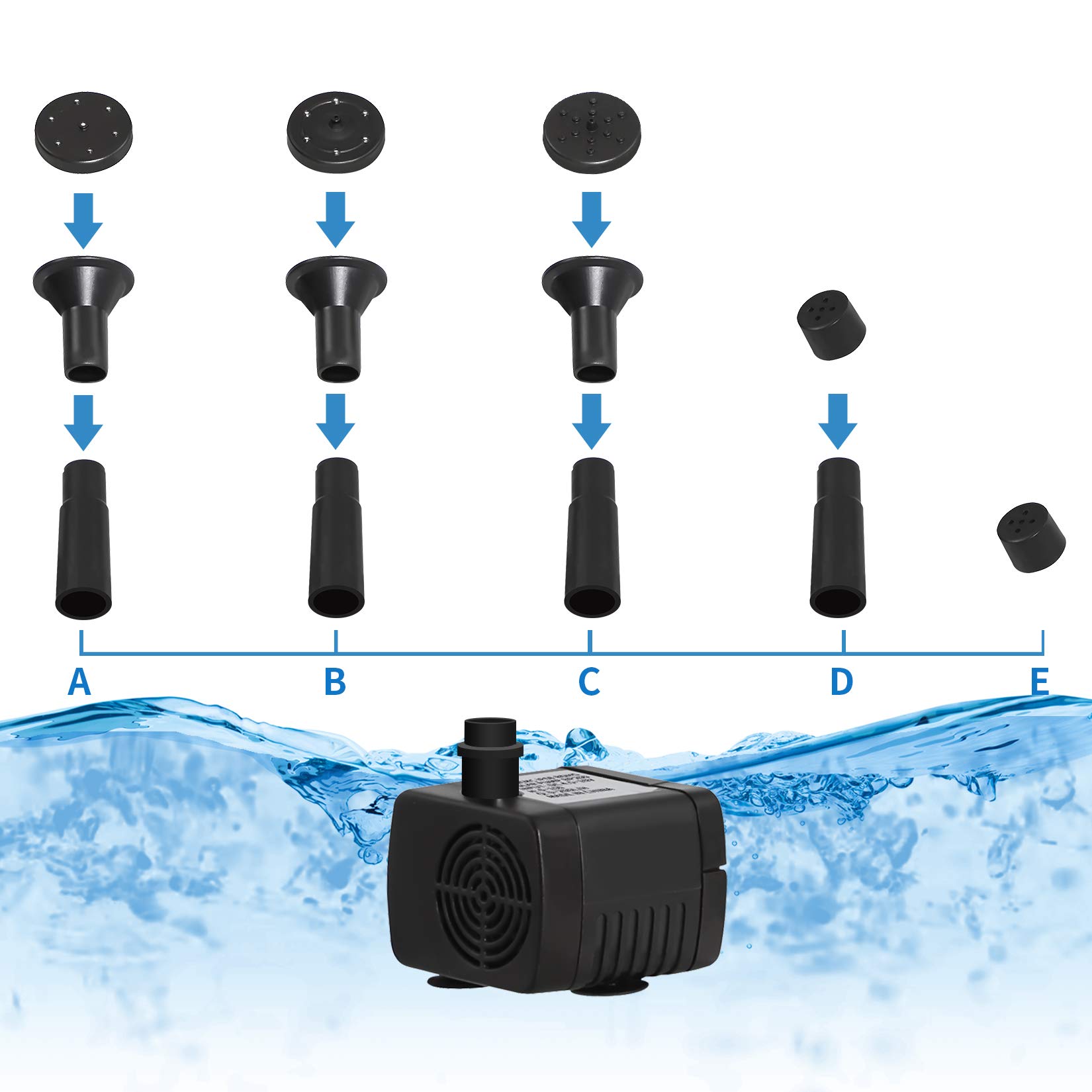 LEDGLE Bomba de Agua Solar para Fuente, 1.8W 200L/H Bomba Agua Solar Estanque, Fuente de Agua Solar, Bomba de Fuente Solar para Piscina, Pecera, Baño de Aves, Patio y Decoración del Jardín