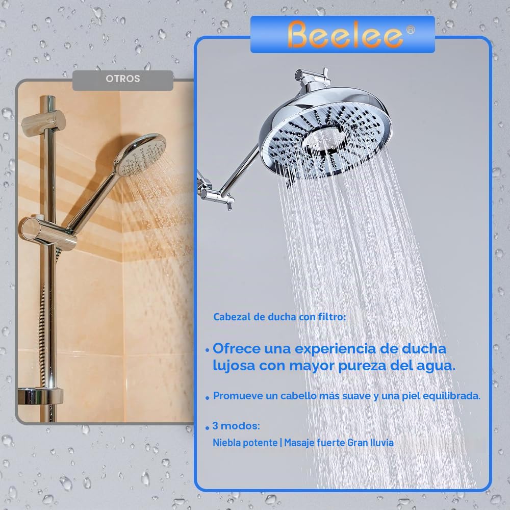 Cabezal de ducha filtrado de 8 pulgadas, cabezal de ducha fijo de alta presión con filtro de 18 etapas para ablandador de agua dura, reduce el cloro y los metales pesados (cromo)