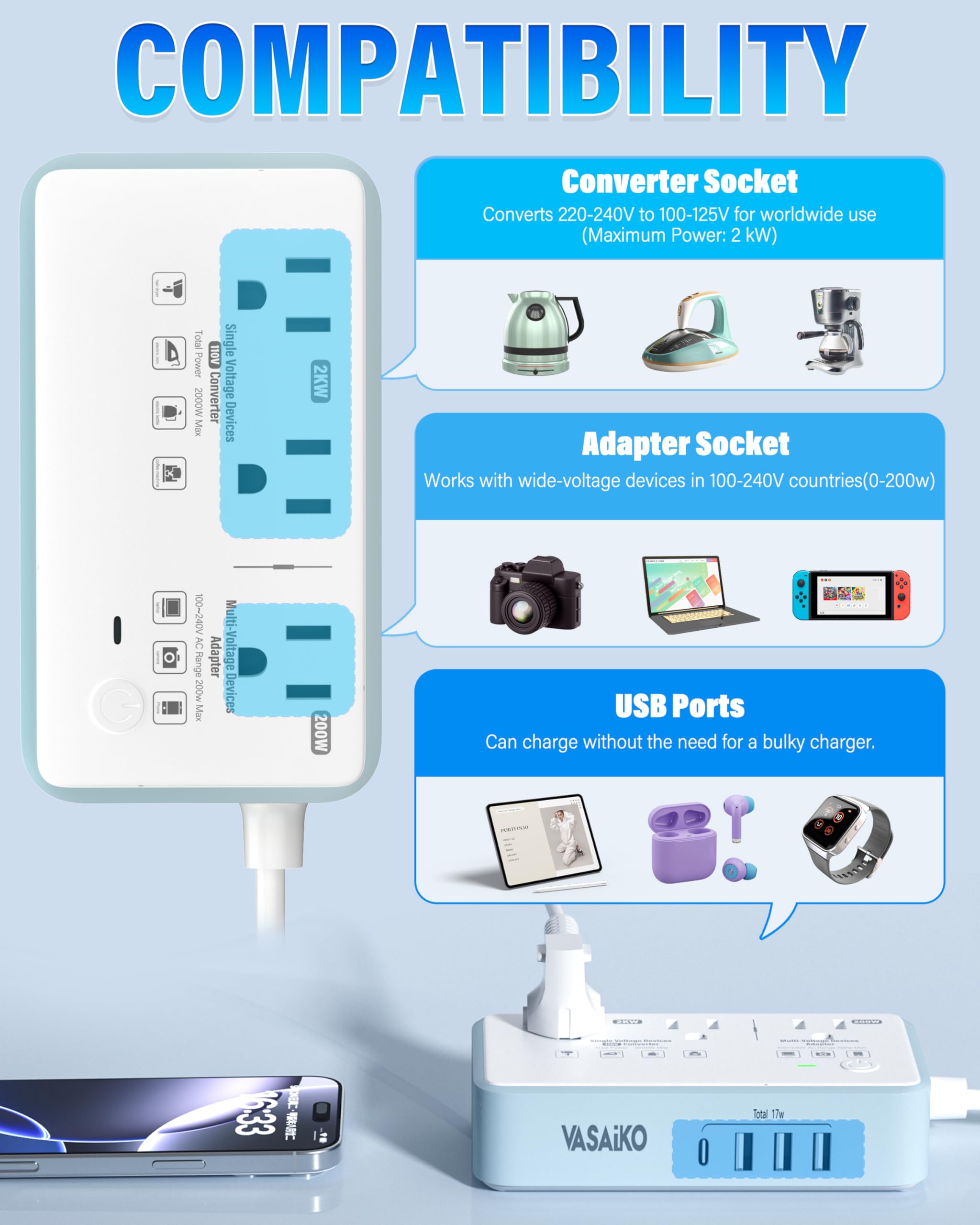Convertidor de corriente de 220 V a 110 V de EE.UU. a Europa, 2000 W Max International Power Converter con 4 Carga USB, convertidor de energía para Europa con adaptador de enchufe