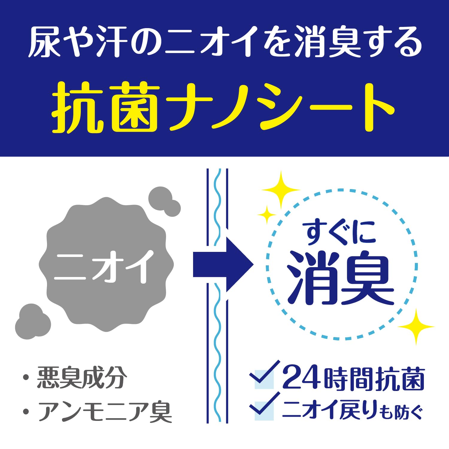 Amazon | ポイズ メンズパッド 多量用・超吸収タイプ 吸収量300cc 18枚