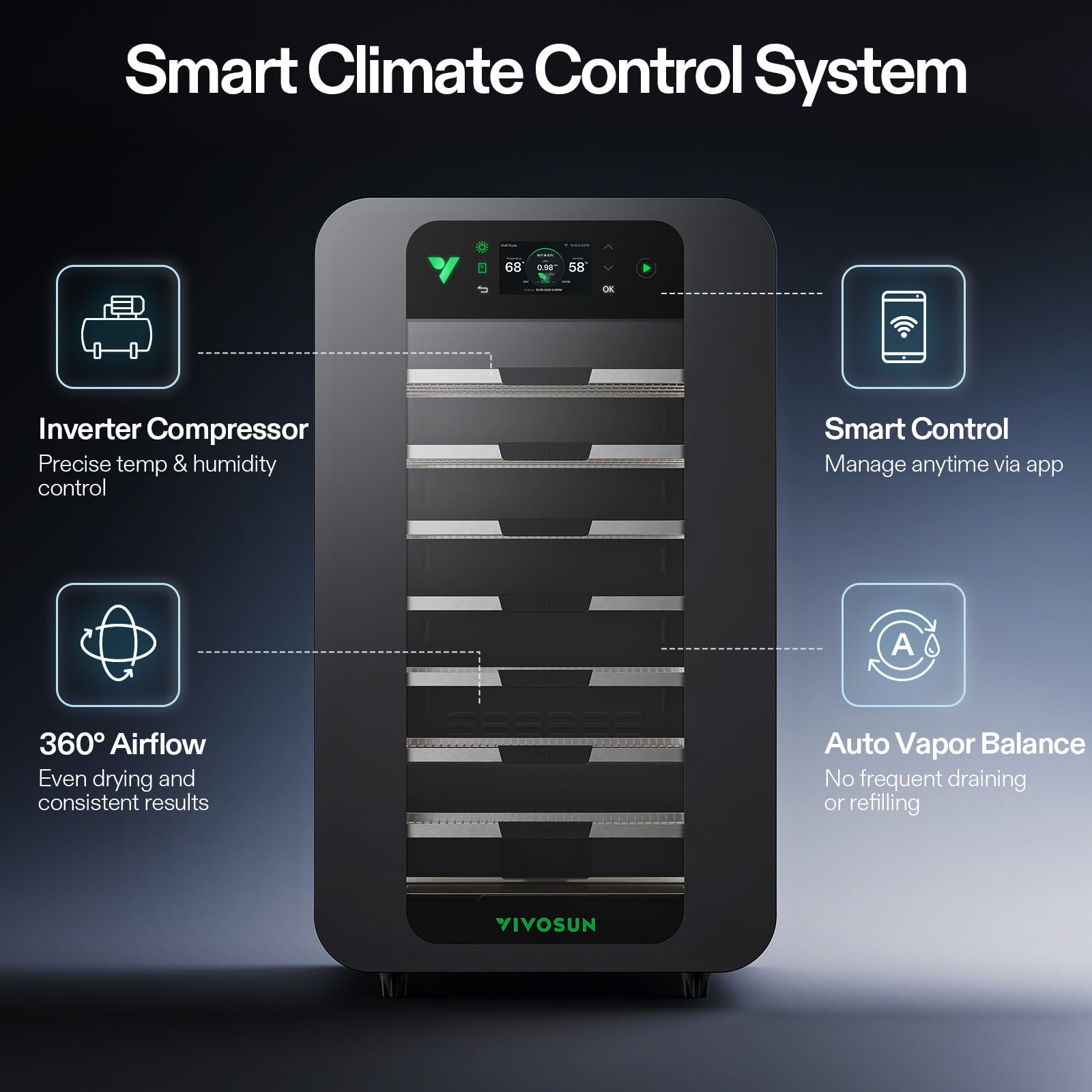 VIVOSUN Smart Post-Harvest Box, armario seco automático con control de temperatura y humedad, caja de almacenamiento con control de aplicación, programas individuales
