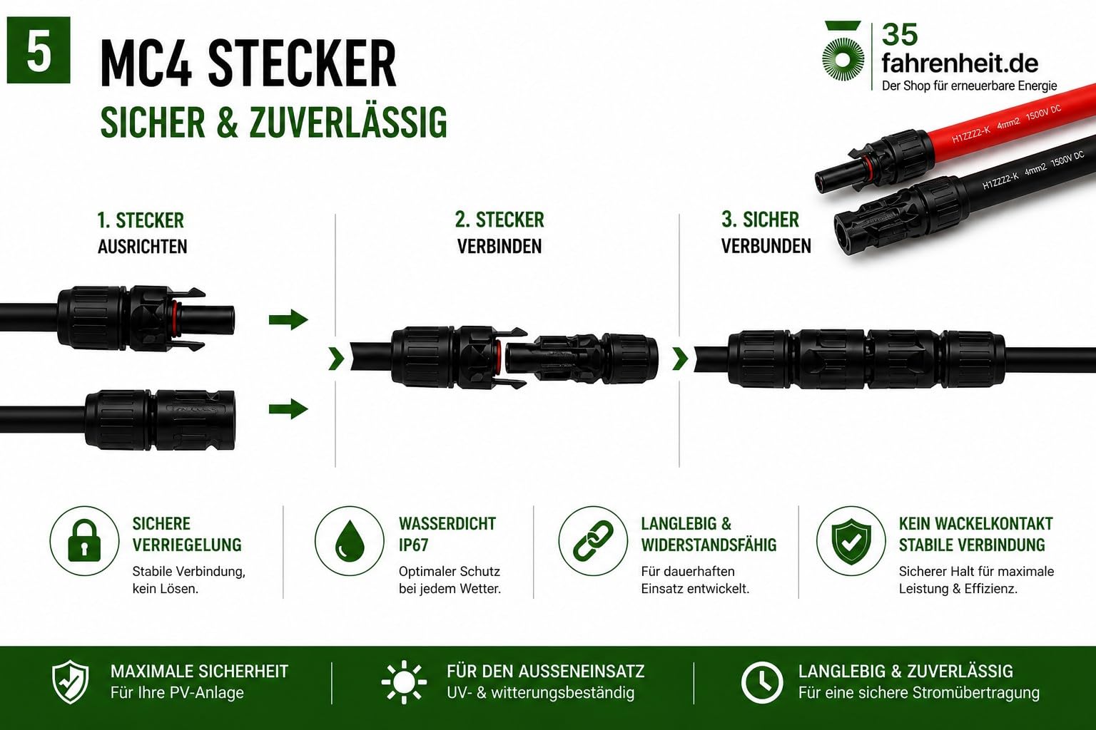 Zestaw kabli solarnych 35 Fahrenheit H1Z2Z2-K 4 mm² | przedłużacz 2 x 8 m wraz z wtyczką solarną | Kabel fotowoltaiczny po obu stronach czerwony/czarny z wtyczką do instalacji solarnej PV | odporny na