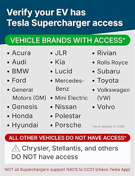 LENZ NACS to CCS1 Adapter, Access Tesla Superchargers, 500A, UL 2252 | DC Fast charge at Superchargers to 250 kW, 500A 1000V, SGS tested & listed, CCS1 EVs only, Travel Case, IP67 weatherproof
