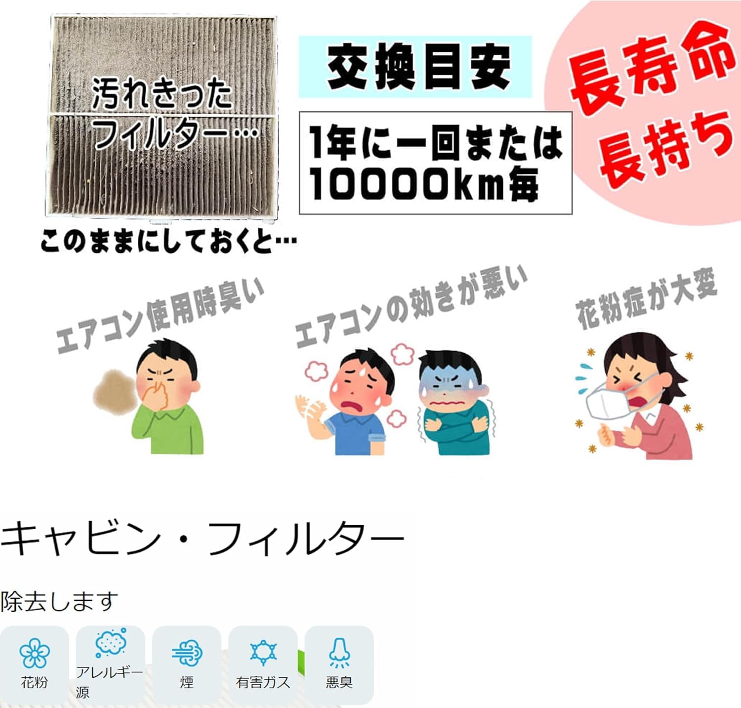 Amazon.co.jp: スズキ車用 エアコンフィルター スペーシア (MK32S