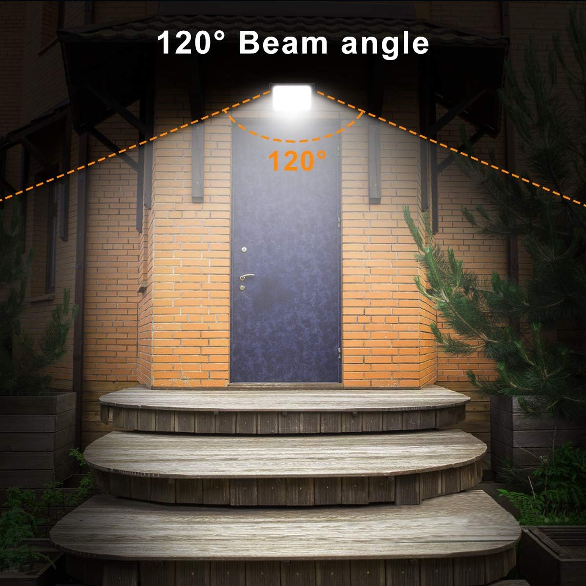 Diagram showing the 120-degree beam angle of the MEIKEE LED Flood Light.