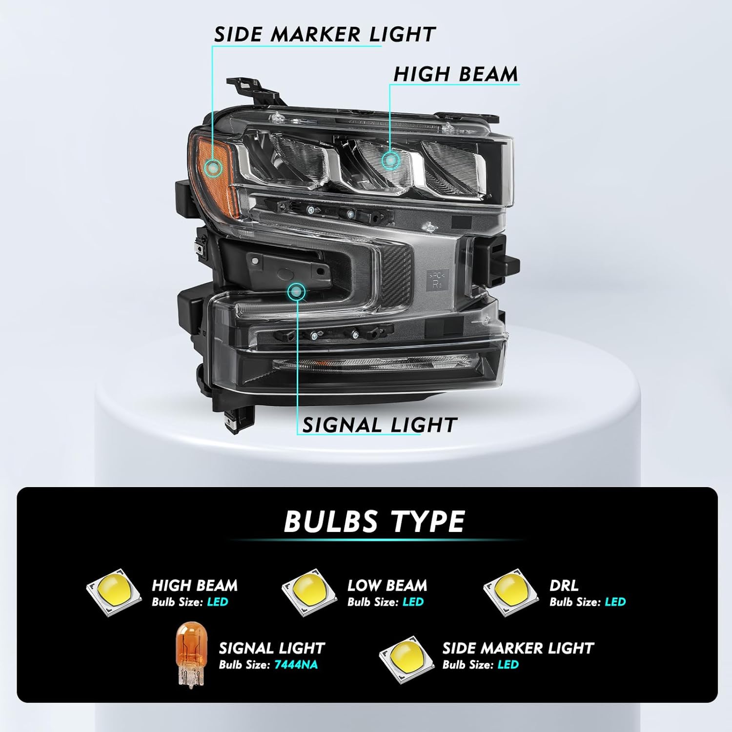 LED Headlight Assembly For 2019-2021 Chevy Silverado 1500 Factory OE Replacement Headlamp Light Right Passenger Side Only for LED Version
