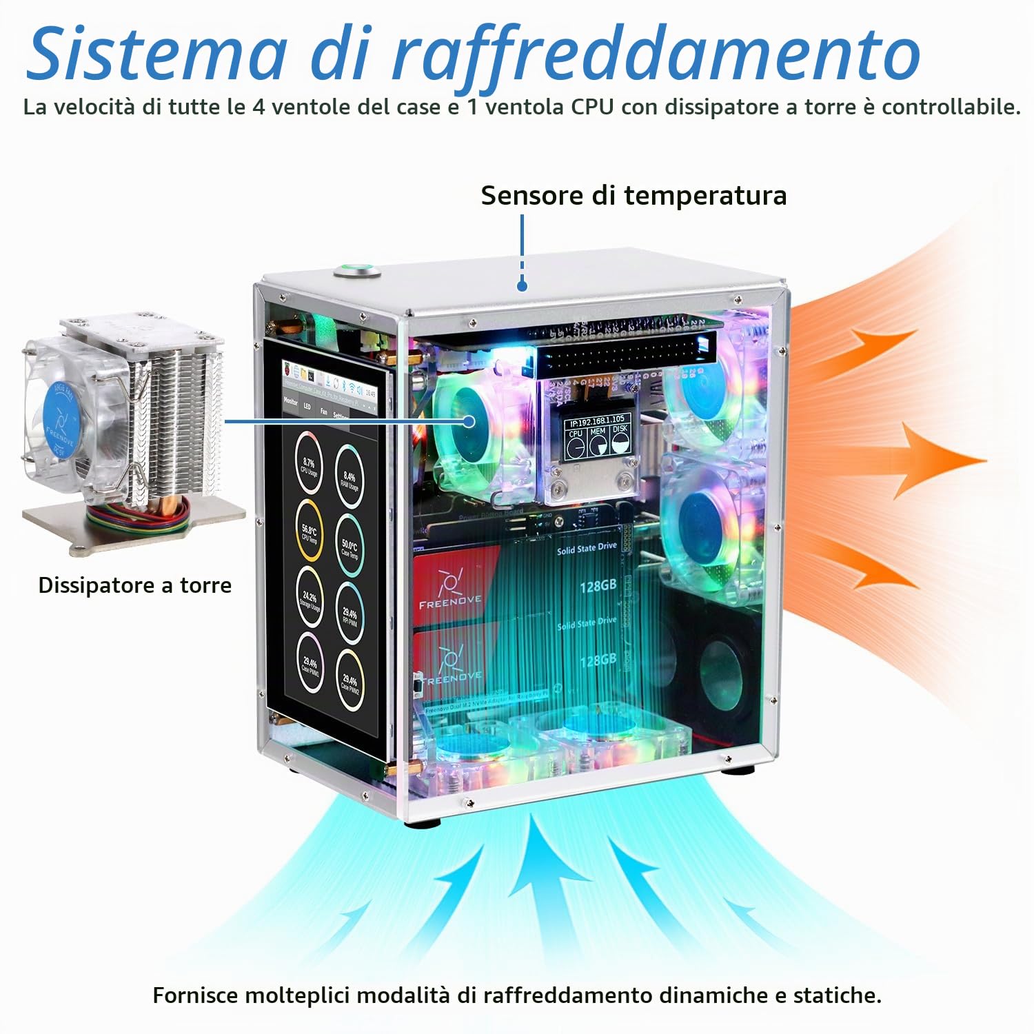 Freenove Raspberry Pi 5 Case Kit Pro (with 1x 128GB SSD), Dual M.2 NVMe SSD Slots, 5 PWM ARGB Fans Light Sync, CPU Tower Cooler, 4.3" Touchscreen, Stereo Speakers, 3.5 mm Audio