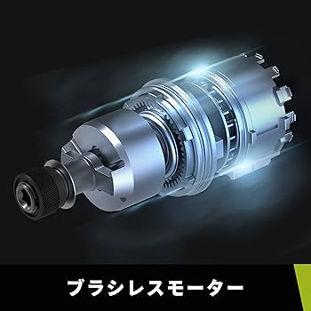 Amazon | WORX（ワークス） 18V (20V Max) インパクトレンチ