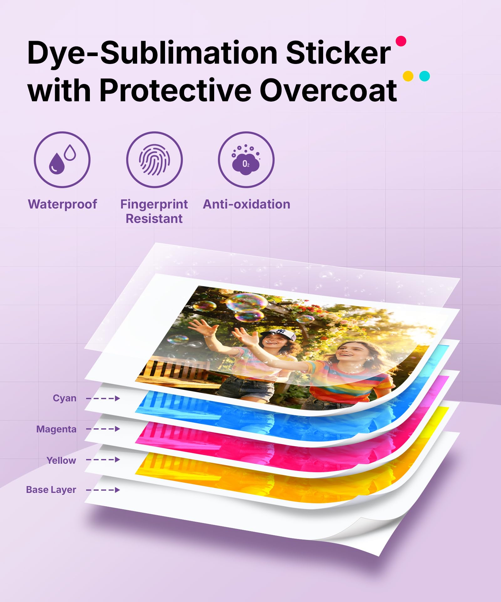 Liene Pearl N200 Pro Papel Fotográfico Adhesivo para Impresora Portátil: 50 Hojas (5x7,6 cm) + 5 Cintas. Resistente al Agua, Adhesivo Instantáneo. Para DMP130. Ideal para Scrapbooking y DIY.