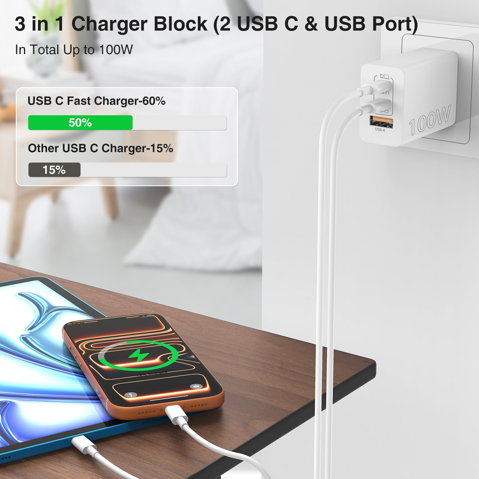 Caricatore USB C da 100 W, stazione di ricarica super veloce/cavo USB C lungo 3 m, 65 W tipo C, adattatore per laptop per MacBook Pro/Air/iPhone 17 16 15 Pro Max/Samsung Galaxy S26 S25 S24 S23 S22 S21