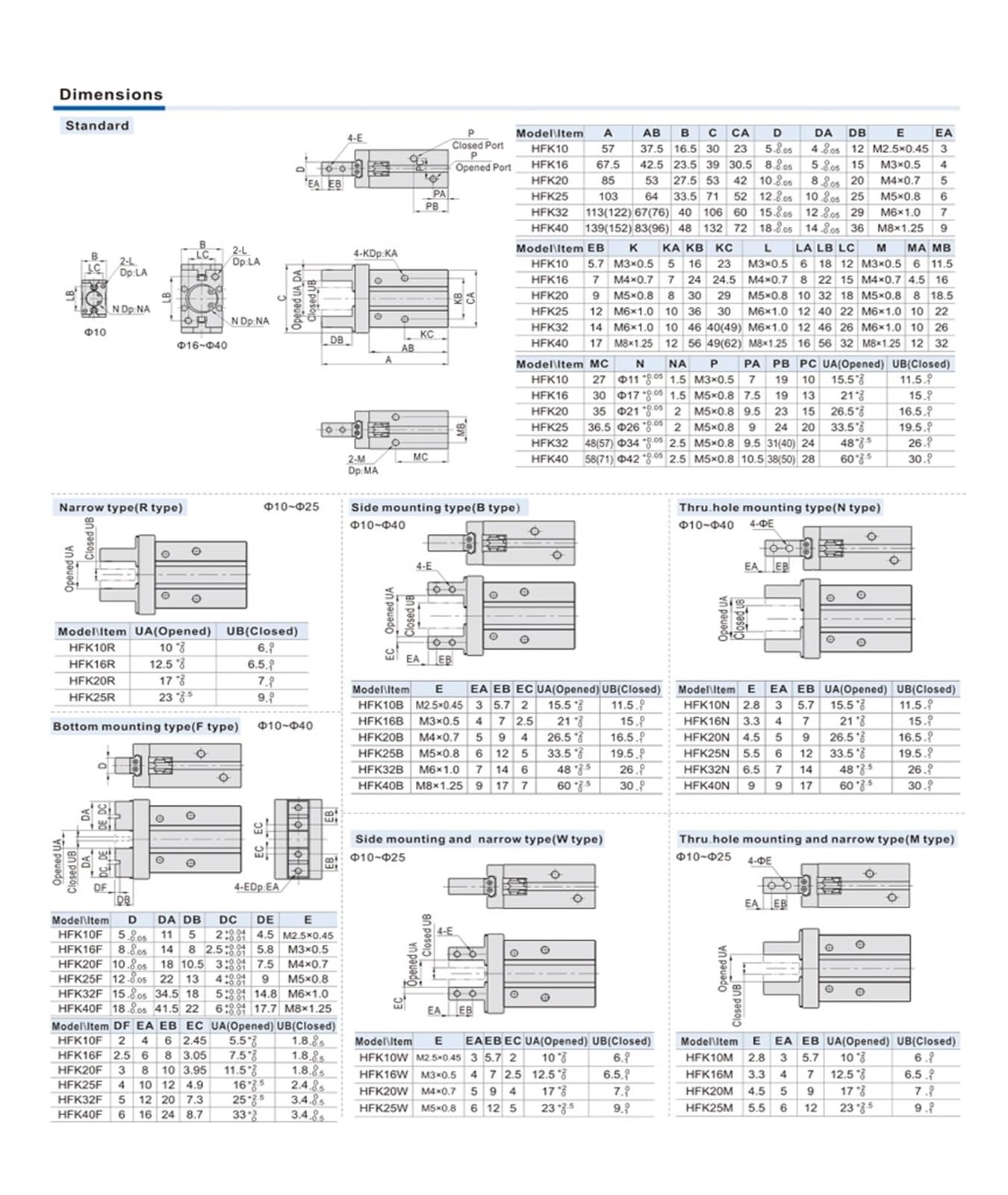 Szczypce pneumatyczne z cylindrem równoległym, szczypce palcowe, szczypce pazurowe, cylinder HFZ6, HFK10, HFZL16, HFTZ20, HFTZL25, HFSZ32 (32, HFZ)