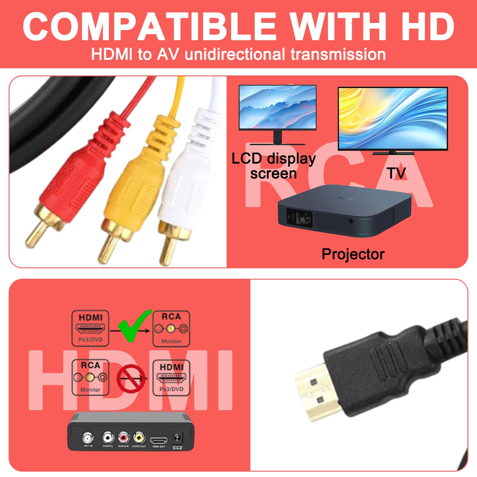 Votvlog HDMI naar AV kabel, HDMI naar RCA kabel, 1,5 m, audio  en videoadapter, HDMI stekker naar RCA adapter voor video en audio, HDMI naar  RCA converter, compatibel met TV, HDTV, DVD