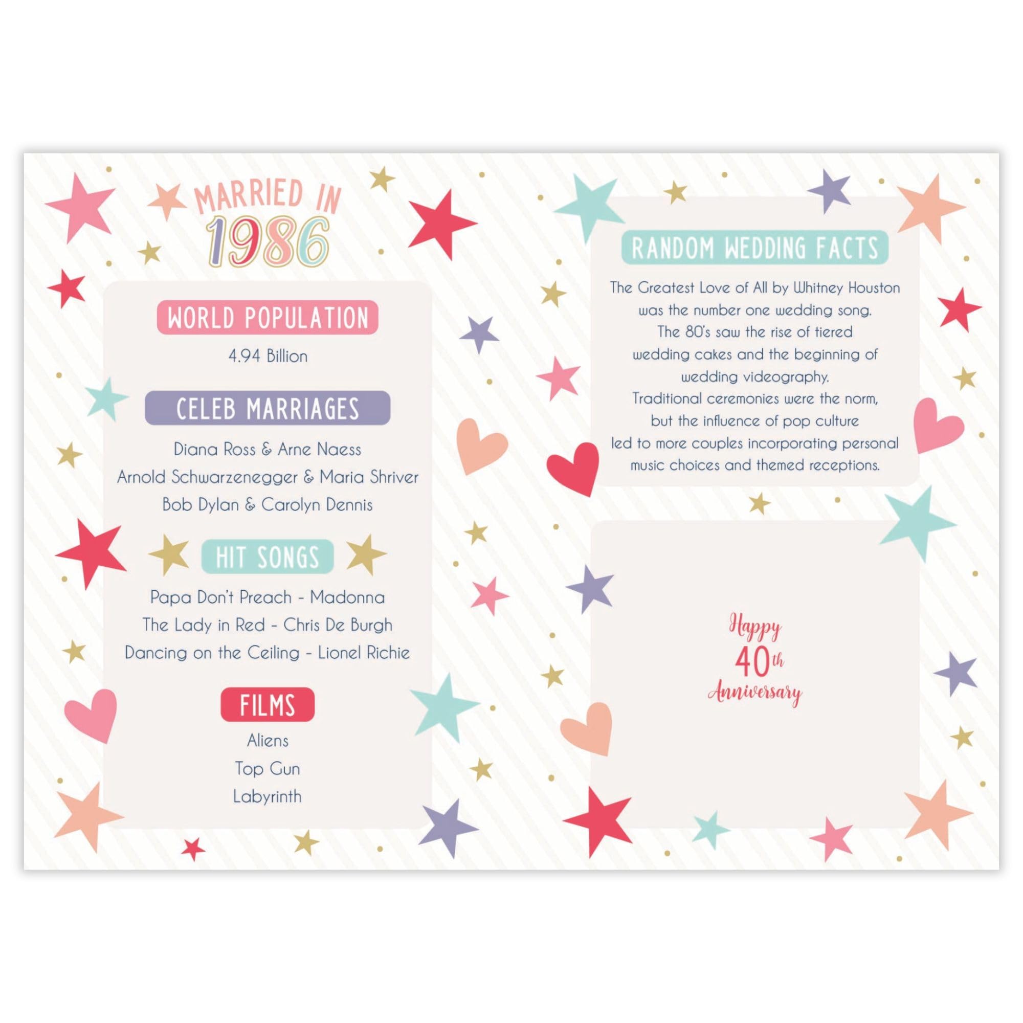 ICG 2025 Ruby Anniversary Card - 40 Years - Year You Were Married Card 3 thumbnail image