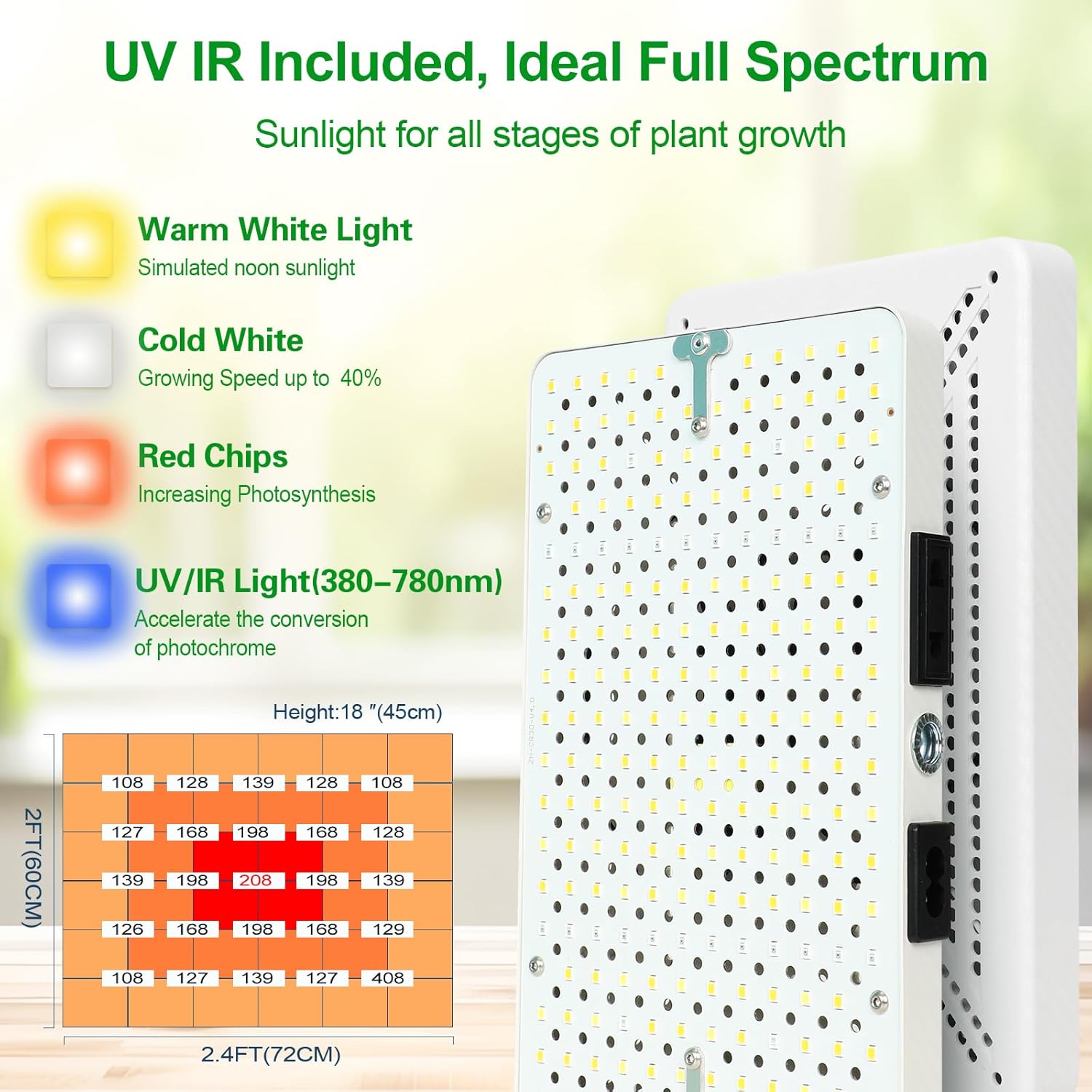 2Pack Desk Grow Light LED Full Spectrum UV IR, Veg Seed Starting Seedlings Bonsai Houseplant Plant Light, Table Top Grow Lights for Indoor Plants, 16"-24" Height Adjustable