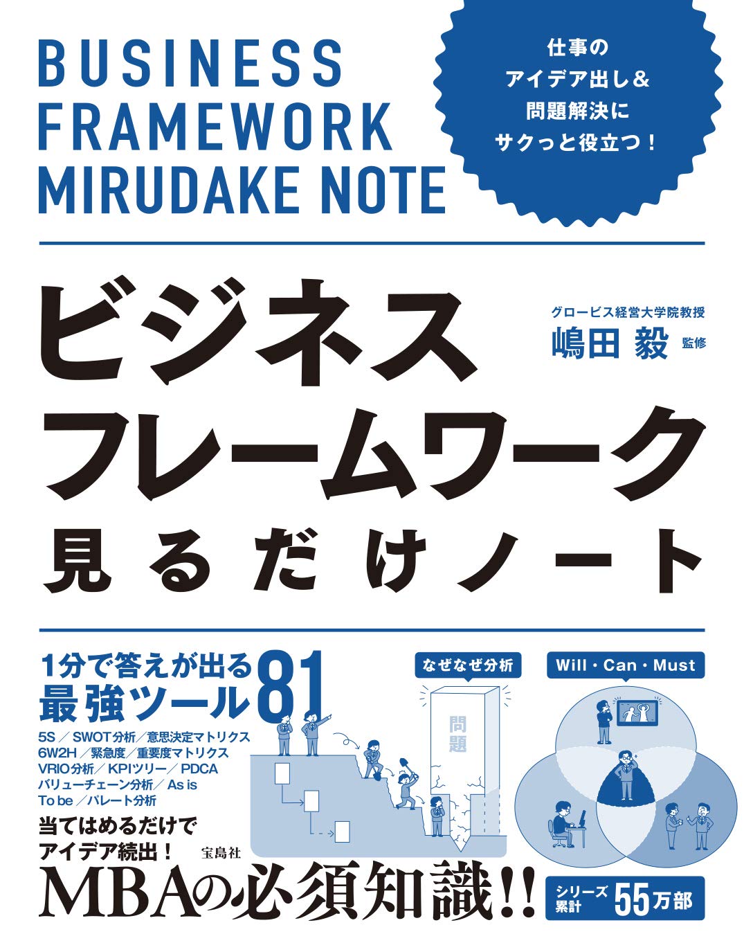 仕事のアイデア出し 問題解決にサクっと役立つ ビジネスフレームワーク見るだけノート 嶋田 毅 本 通販 Amazon