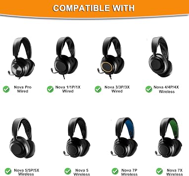 Defean Mesh Fabric Earpads Replacement Compatible with SteelSeries Arctis Nova Pro Wired, Nova 1/1X/1P/3/3P/3X/4/4P/4X/5/5P/5X/7/7X/7P Headphons,(Do Not Fit Arctis Nova Pro Wireless)