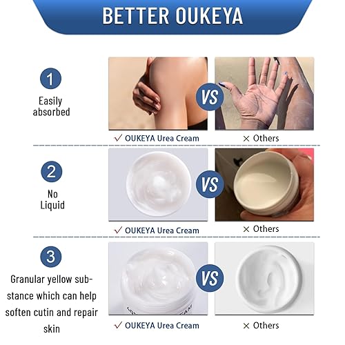 Miniatura 6 de OUKEYA Crema de urea 40  crema de pies de urea para agrietarse en seco loción de 40 por urea para pies de máxima resistencia