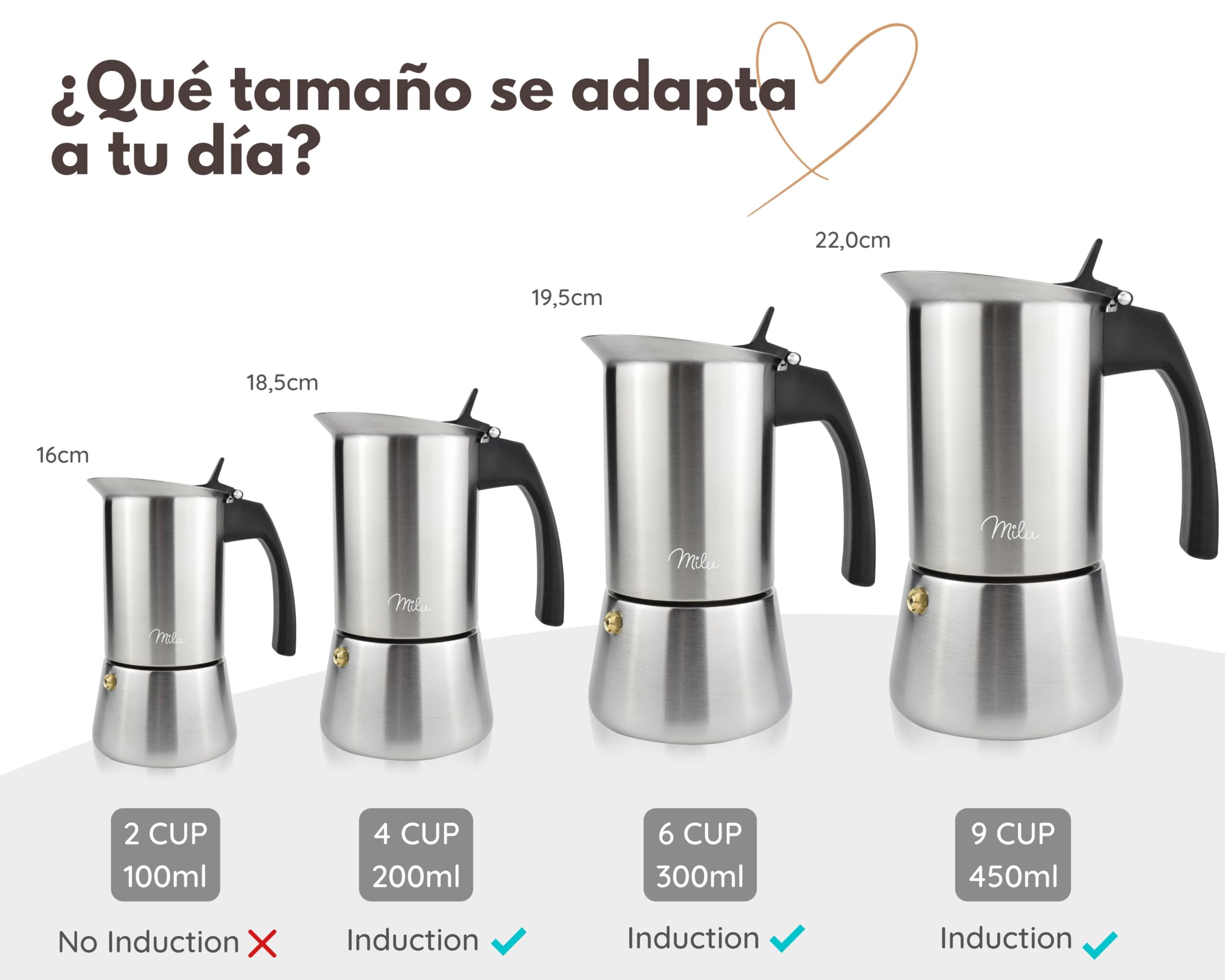 Milu Cafetera Italiana (2 Tazas sin inducción) 2 4 6 9 Tazas Cafetera Moka de Acero Inox Expresso Maker - Set comprensivo di sottobicchiere, cucchiaio, spazzola (Asa: Aspecto madera, 4 tazas (200ml))