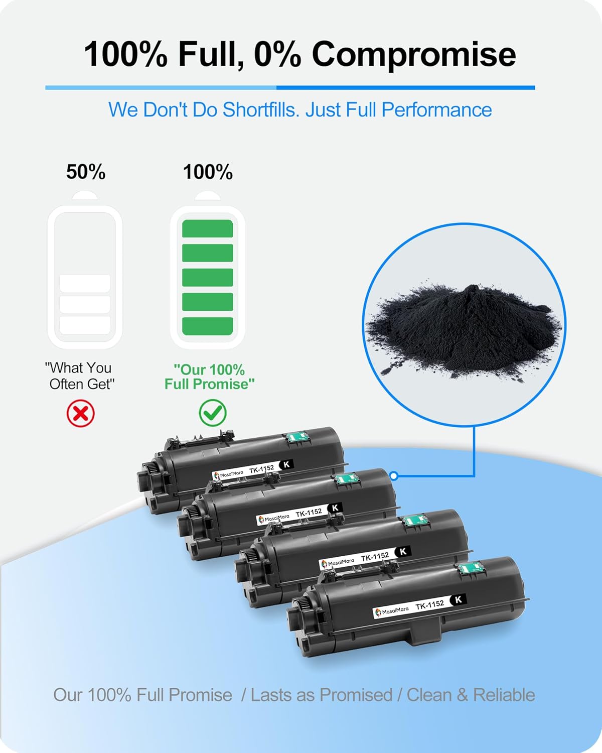 MasaiMara TK1152 TK-1152 Compatible Toner Cartridges Replacement for Kyocera ECOSYS P2235dw P2235dn M2635dw M2635dn M2135dn M2735dn Printer (Black, 4-Pack)