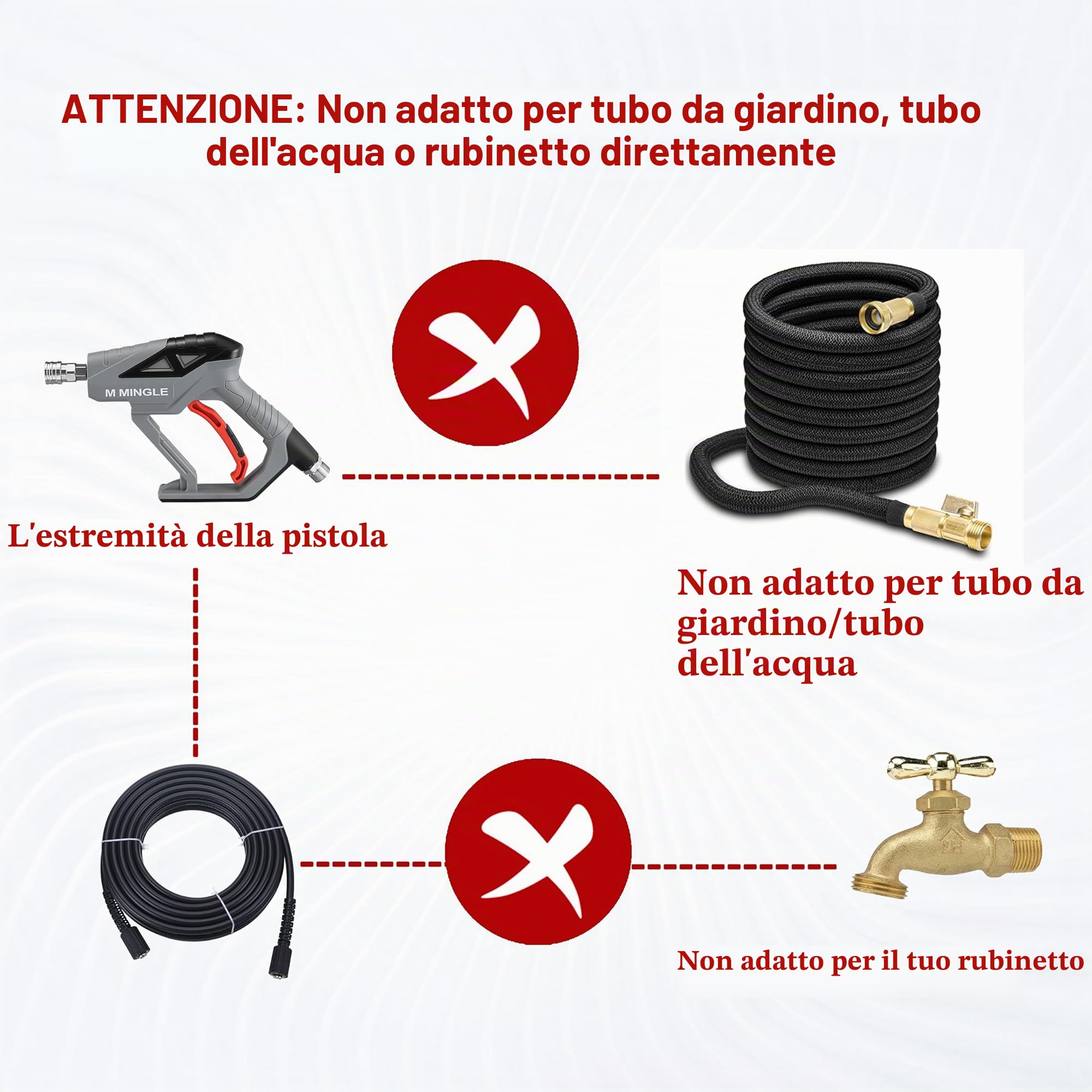 M MINGLE Pistola idropulitrice ad alta pressione, lancia schiuma da 4000 PSI Cannone Foam Blaster con connettore rapido da 1/4", kit di cannone in schiuma per lavaggio auto con 5 punte ugello