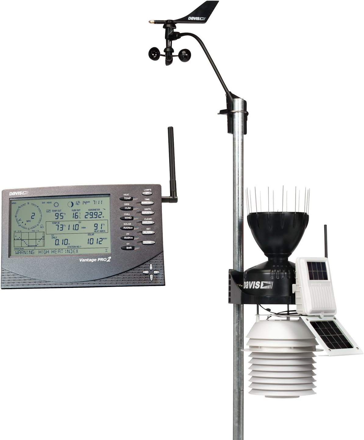 Davis Wireless Vantage Pro2 with 24-Hour Fan Aspirated Radiation Shield