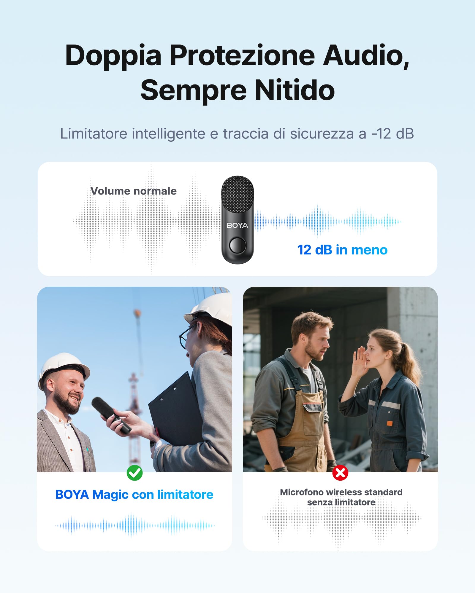 BOYA Magic Microfono Wireless per iPhone 15/16, Android Smartphone, Design Trasformabile, Mini Microfoni Wireless con Spina USB-C Jack, 48KHz/24Bit, Microfono Lavalier per Video Social, Streaming