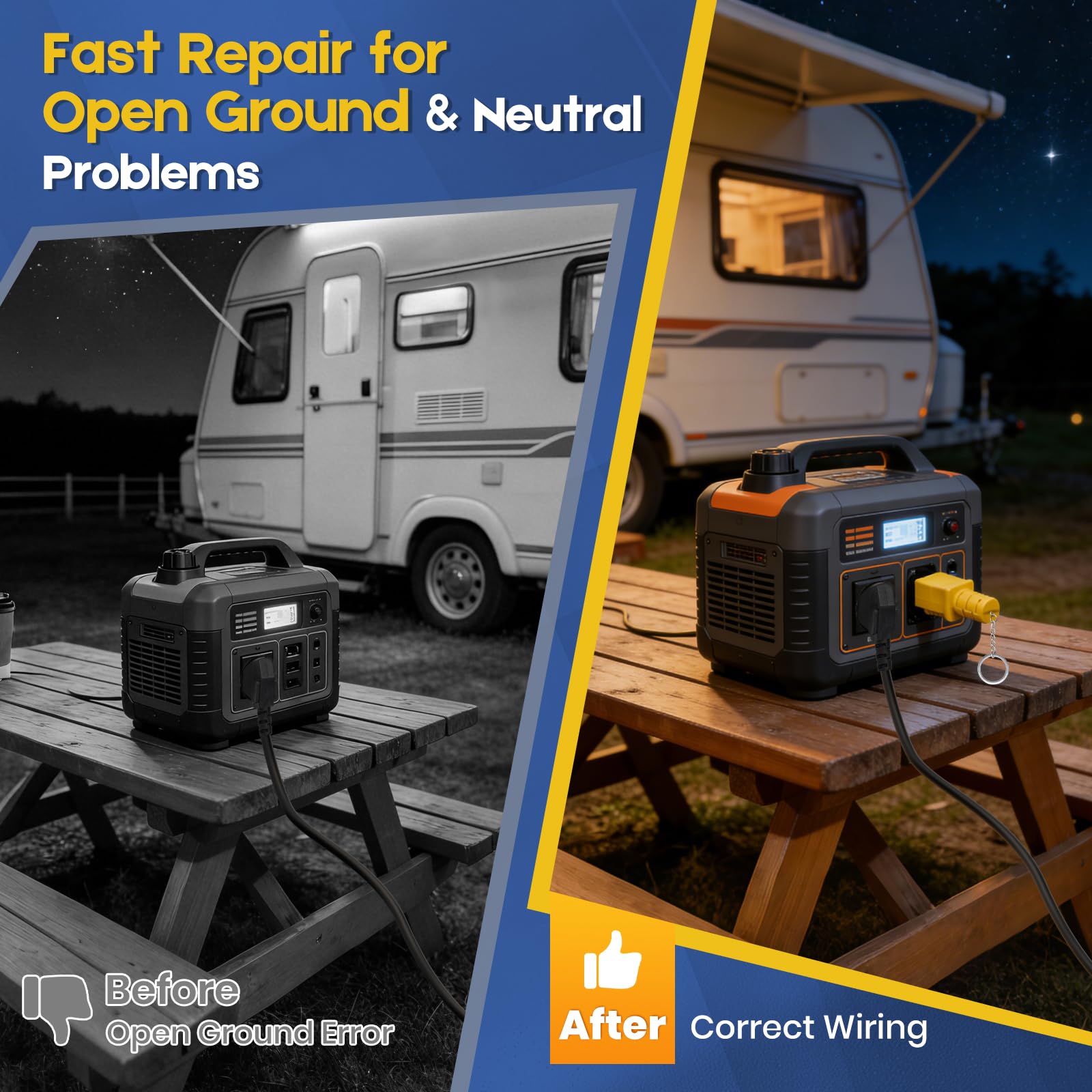 Neutral Ground Bonding Plug for Floating Neutral Generator, Generator Grounding Plug NEMA 5-15P 120V 15A, Fix Open Ground Error for RV EMS Surge Protector, Camper, Motorhome, Travel Trailer, 2 Pack - 3