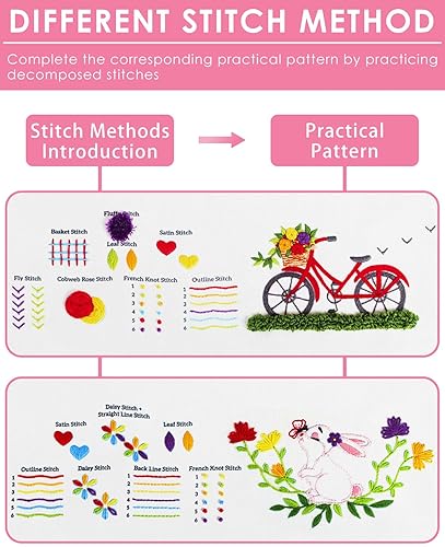 Miniatura 2 de TINDTOP Kit de bordado para principiantes, paquete de 4 kits de práctica de punto de cruz para principiantes, incluye aros de tela de bordado, hilos