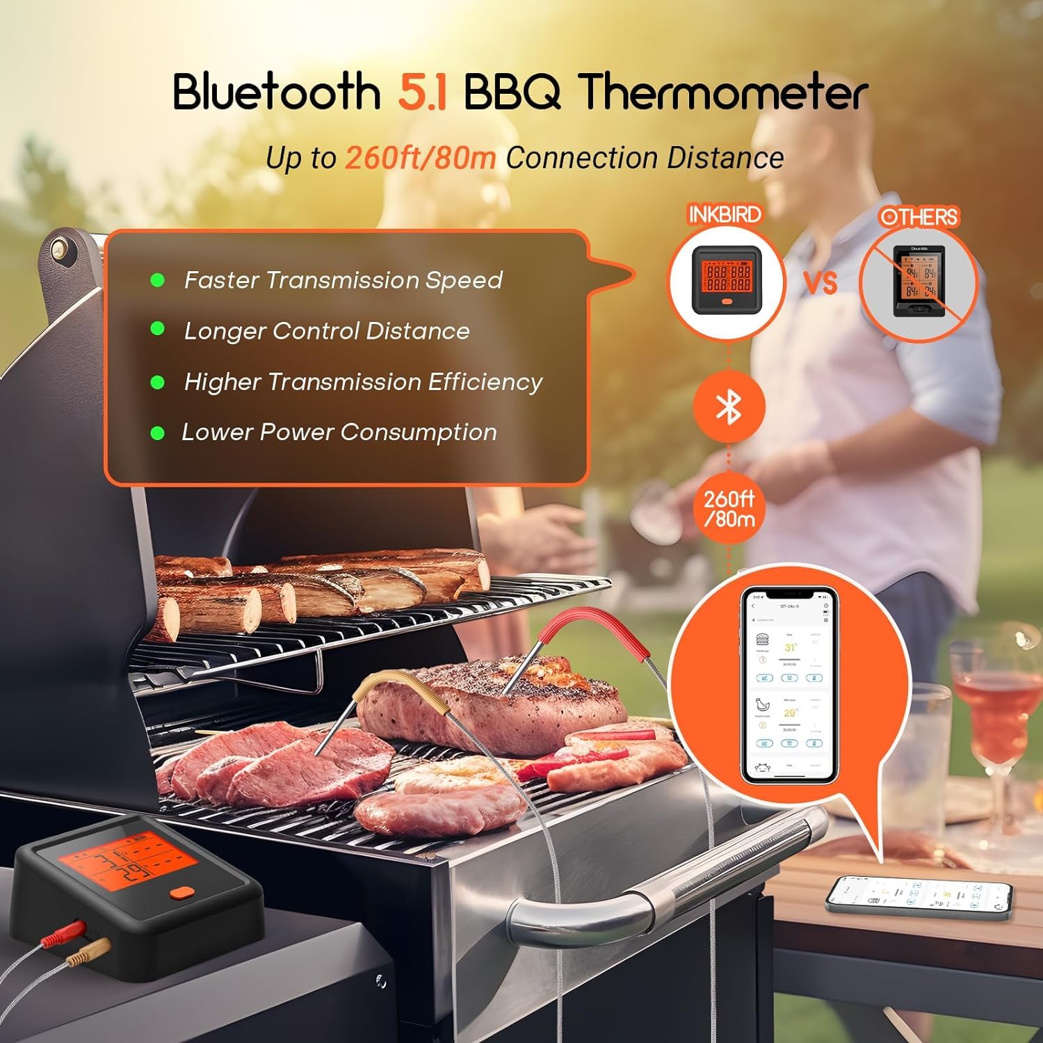 INKBIRD Thermometre Cuisine IDT-34C, Thermometre Barbecue 5.1 Met 4 sondes Bluetooth,Sonde Temperature Sans Fil avec Alarme de Température pour Fumoir Four Barbecue Grill Thermomètre