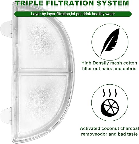Miniatura 4 de 3 filtros de fuente de gato para Homerunpet, filtros de fuente de agua de repuesto para gatos, filtro dispensador de agua para mascotas Homerunpet