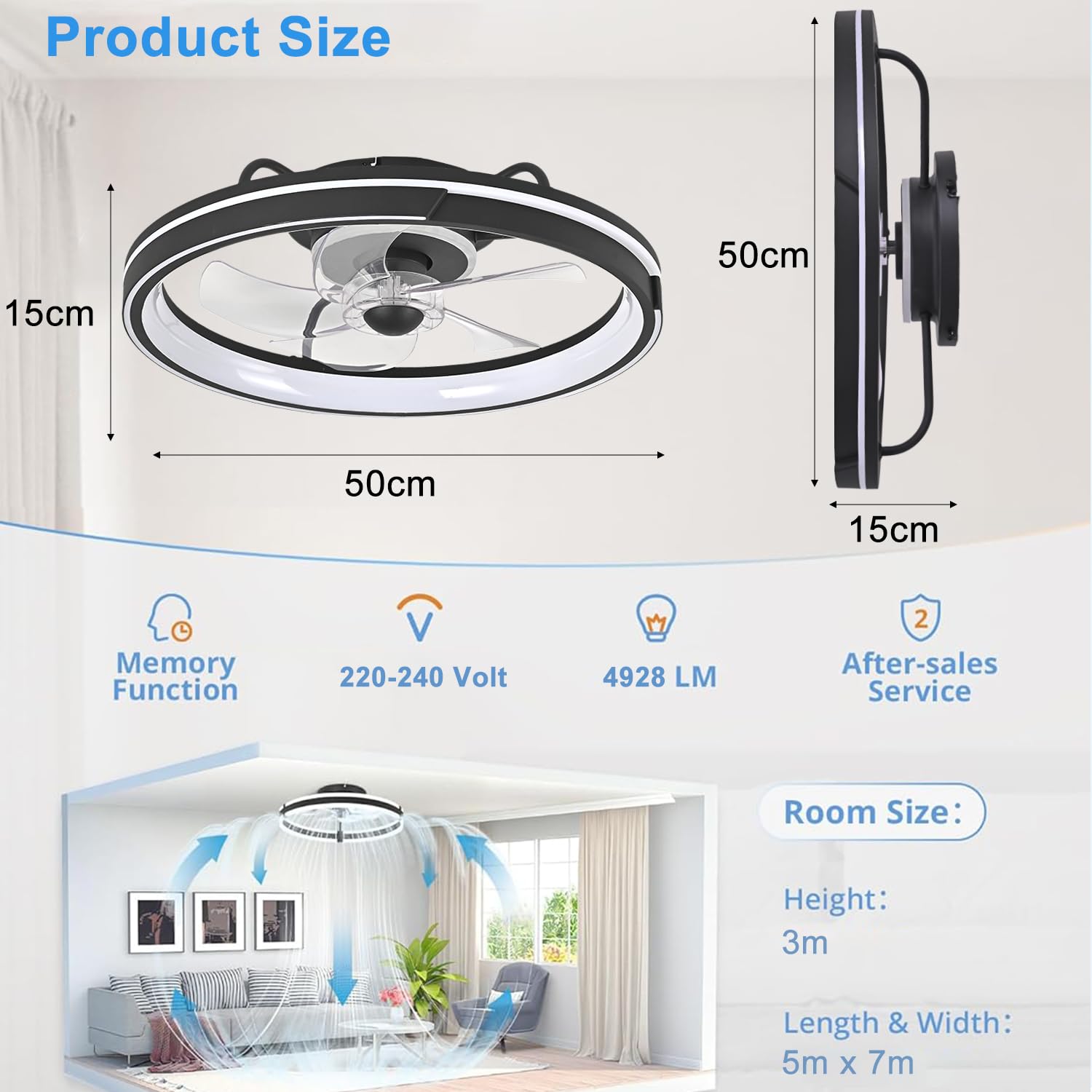 LED Deckenventilator mit Beleuchtung und Fernbedienung, 64W, APP Dimmbar, Umkehrbar, 6-Stufen, 5 Flügel, Timer, Schwarz