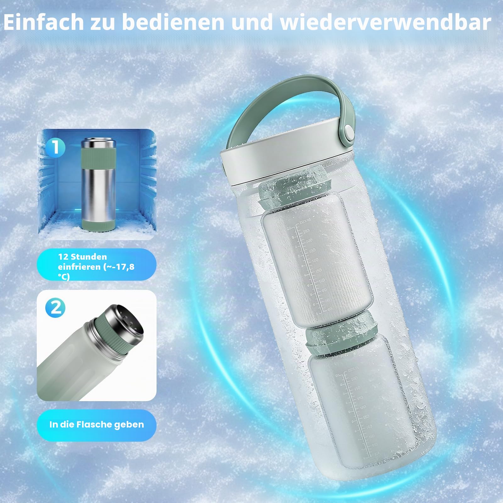 Tragbarer Muttermilchkühler für draußen, 600ml Kapazität Großer, 360°- langzeitige Gesamtkühlung, Reise-Muttermilchkühler, 2 Babyflaschen zur Aufbewahrung von Muttermilch, Stillutensilien