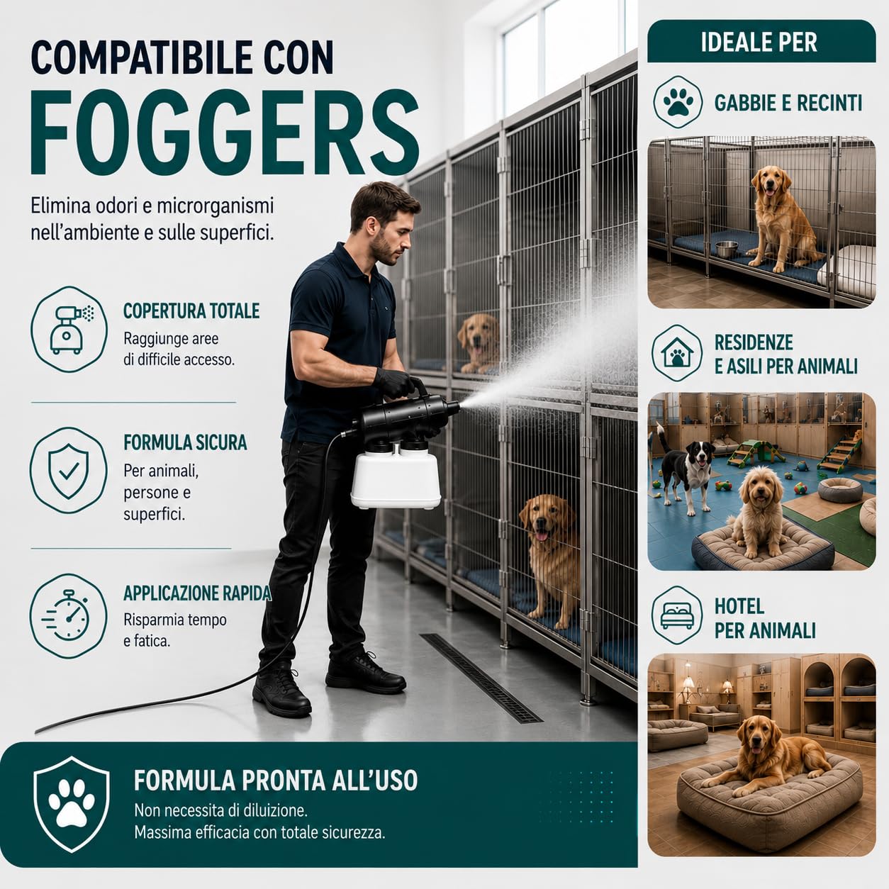 ZOO 1L – Eliminatore odori HOCl per cani, gatti e cucce | Neutralizza gli odori • HOCl • Per cani e gatti • Senza alcool