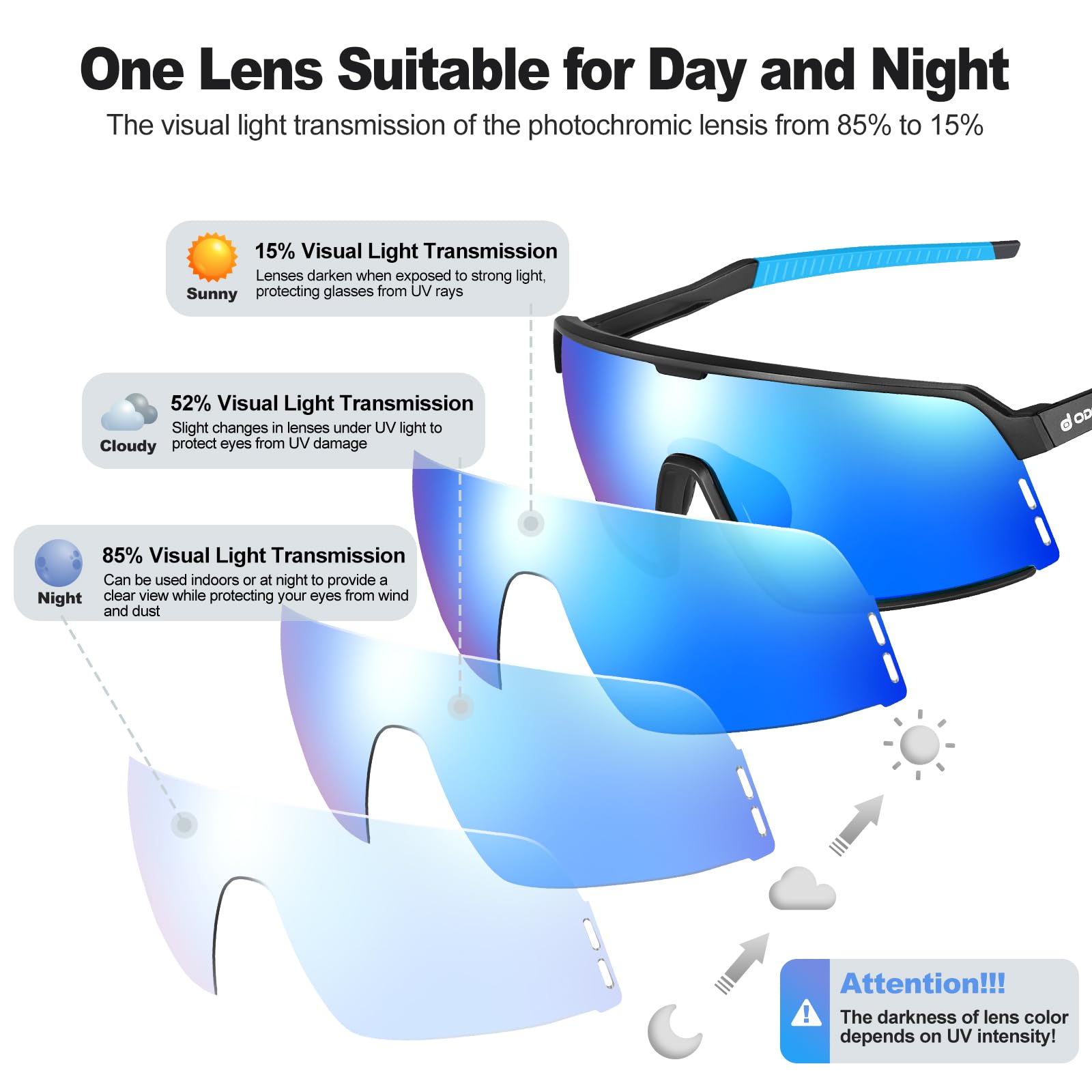 Odoland Photochromic Sports Sunglasses for Men Women Adult UV400 Anti Glare Running Sunglasses for Cycling Riding Run Driving Fishing Indoor and Outdoor Blue - Image 3