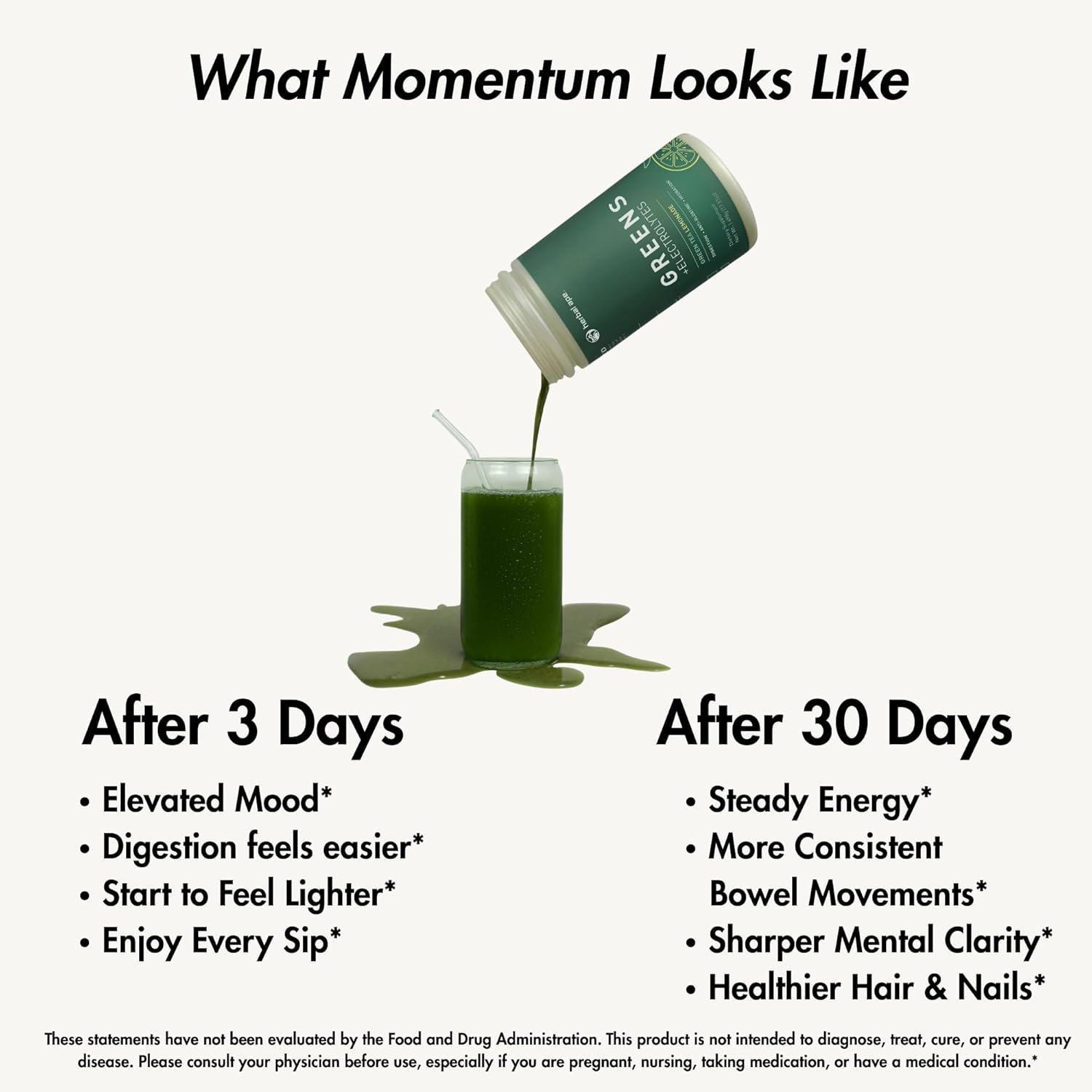 Nutrition Daily Super Greens & Electrolytes Powder – Gut Health, Hydration, Energy & Bloating Relief – Spirulina, Chlorella, Pre & Probiotics, Digestive Enzymes, Fiber – Sugar Free, 30 SVG - Image 6