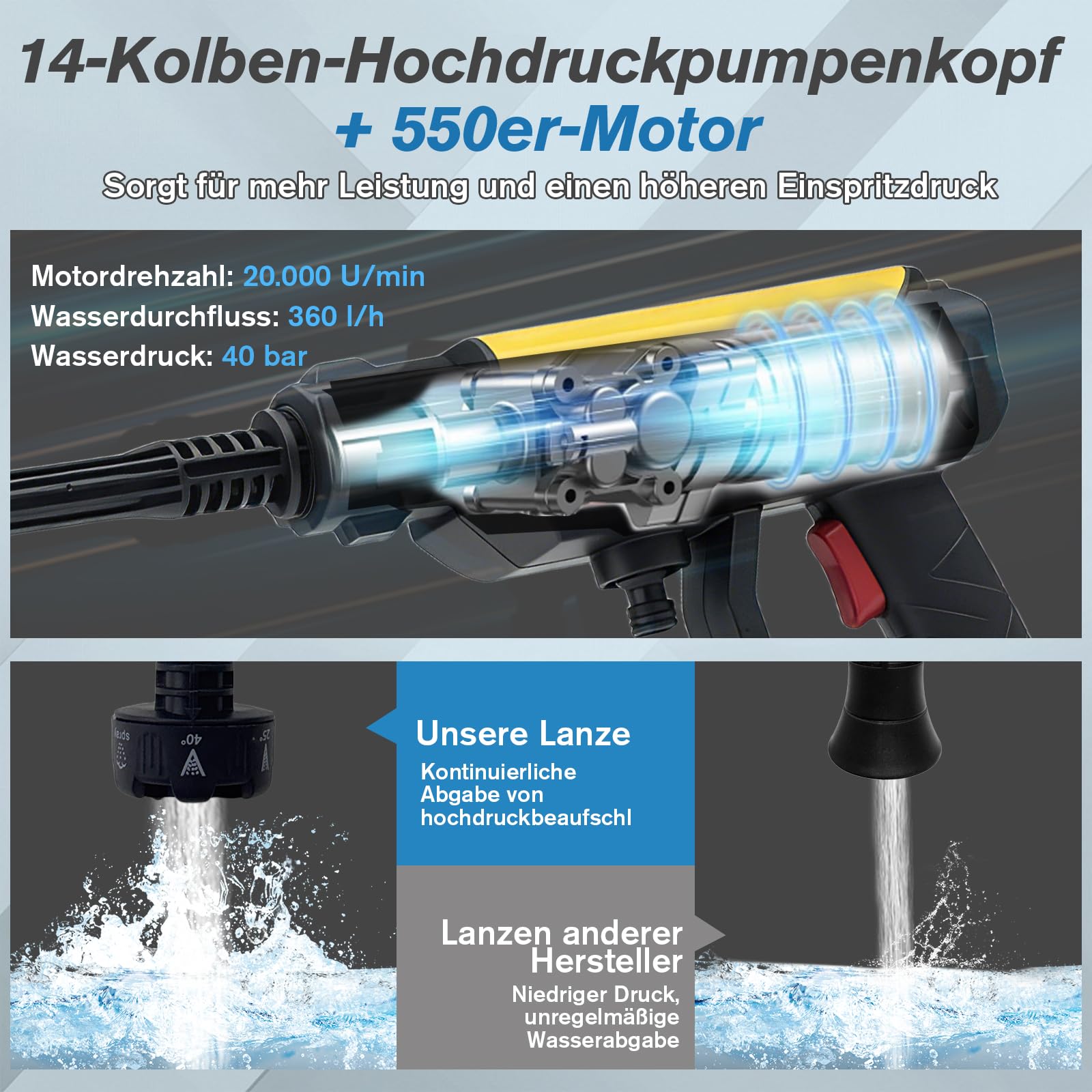 Limpiador de alta presión con batería, 990 PSI con 2 baterías, 360 l/h, 45 bares, limpiador de alta presión portátil con cargador, boquilla 6 en 1 y manguera de 16 pies, pistola portátil para coche