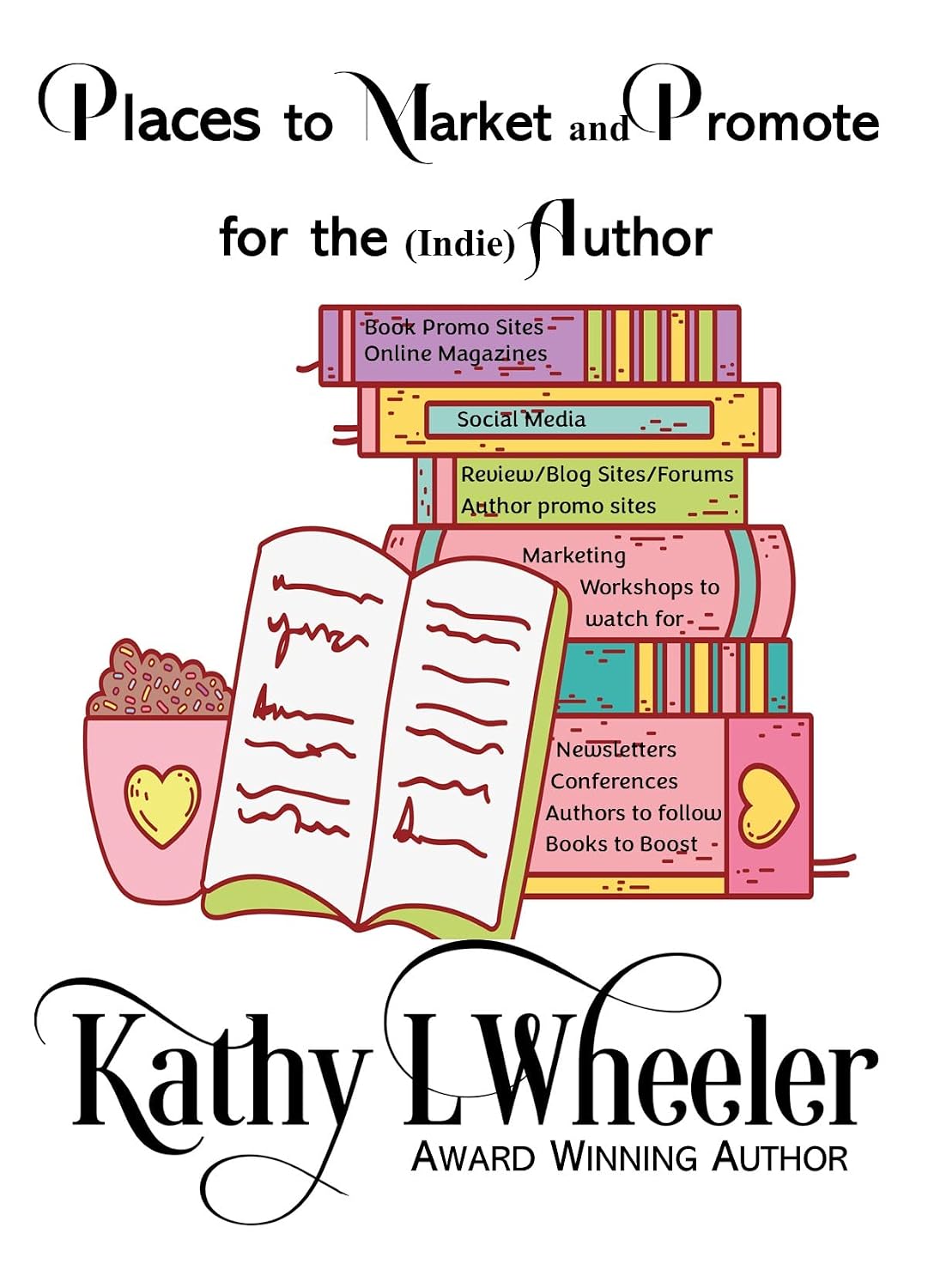 Places To Market And Promote For The (Indie) Author