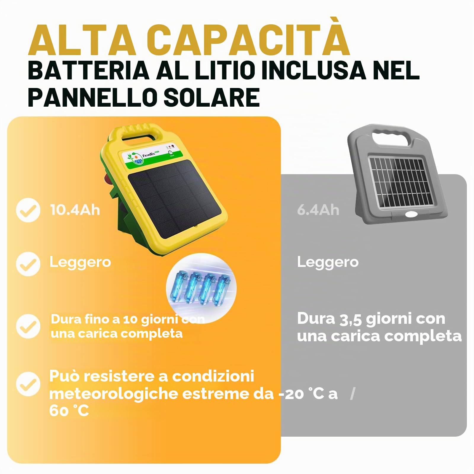 16KM Solare Pastore Elettrico 8 KV Elettrificatore per recinto elettrico Elettrico Recinzione Elettrica Controllore per Cavalli 0.2J Recinto Elettrico per Animali Agriturismo Giardino (Verde)