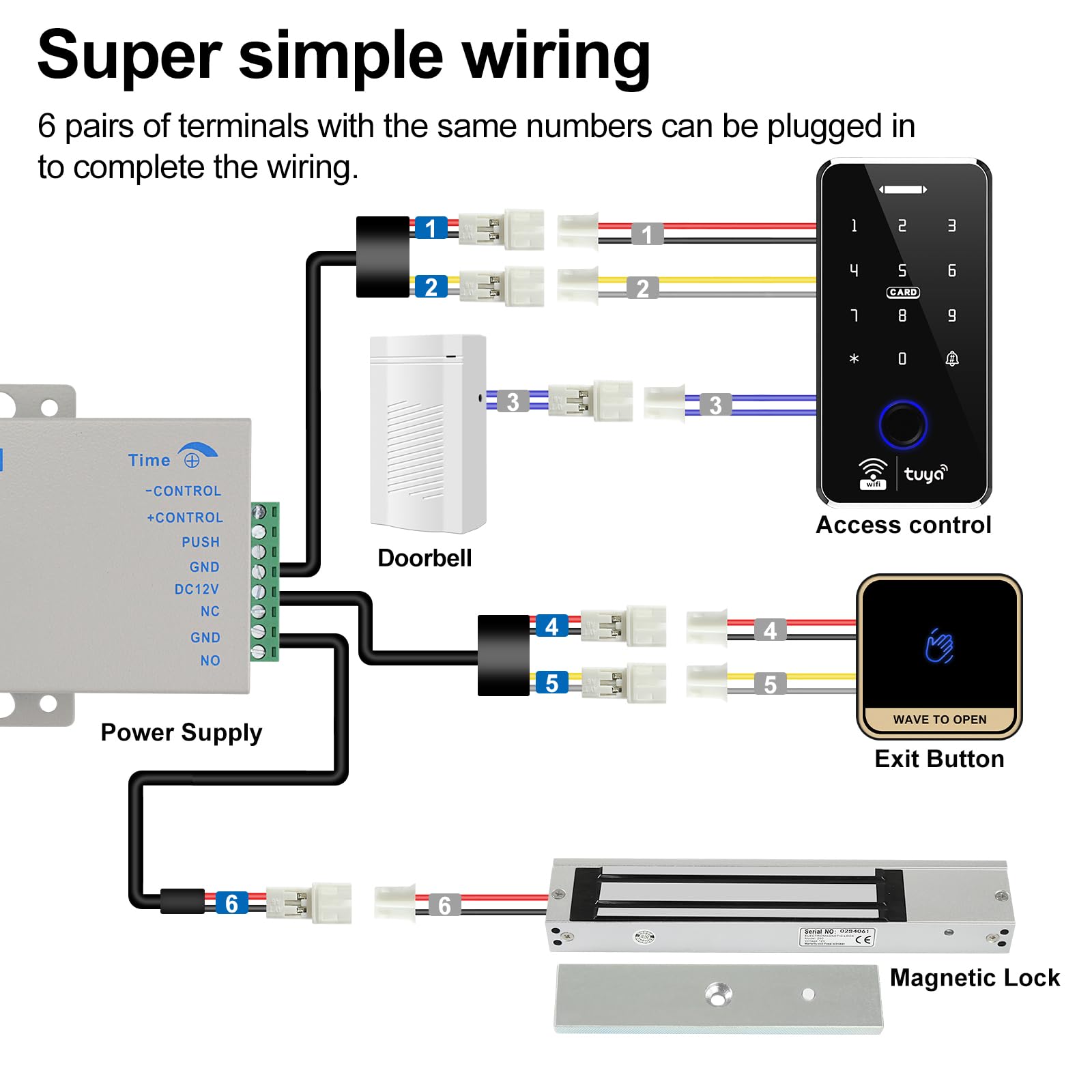 WiFi Tuya Security Access Control System Kit: impermeabile, impronte digitali, password, blocco tastiera RFID, serratura magnetica 272,2 kg + staffa ZL, apriporta telecomando intelligente